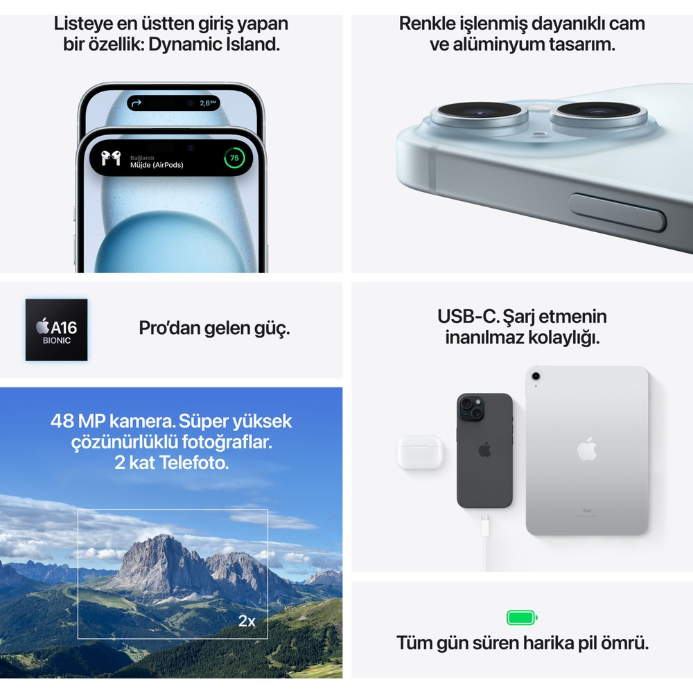 Un iPhone con Dynamic Island, chip A16 Bionic, fotocamera da 48MP e USB-C.