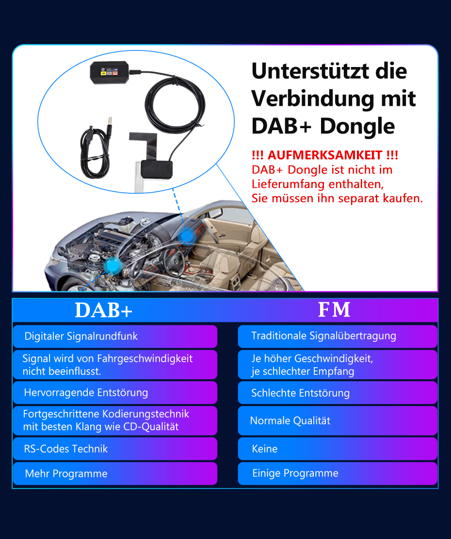 Vergleich DAB+ und FM für Autoradio mit technischen Details und Hinweisen zum DAB+ Dongle.