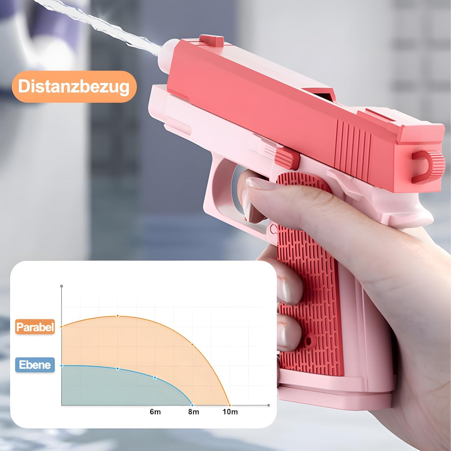 Pinke Wasserpistole mit Grafiken, die Reichweite zeigen. Hand hält die Waffe.