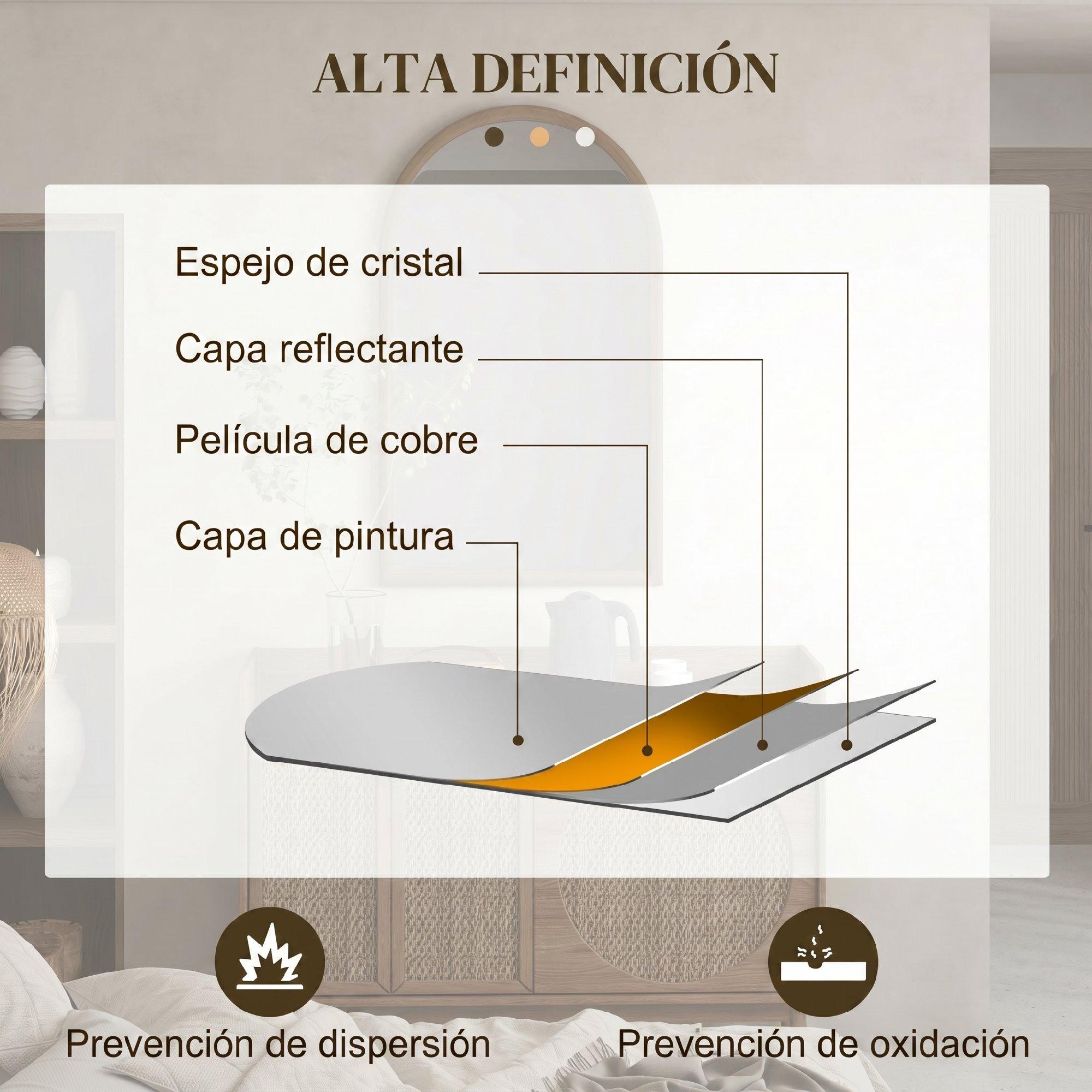 Capas de espejo: cristal, reflectante, cobre, pintura. Prevención salpicaduras.
