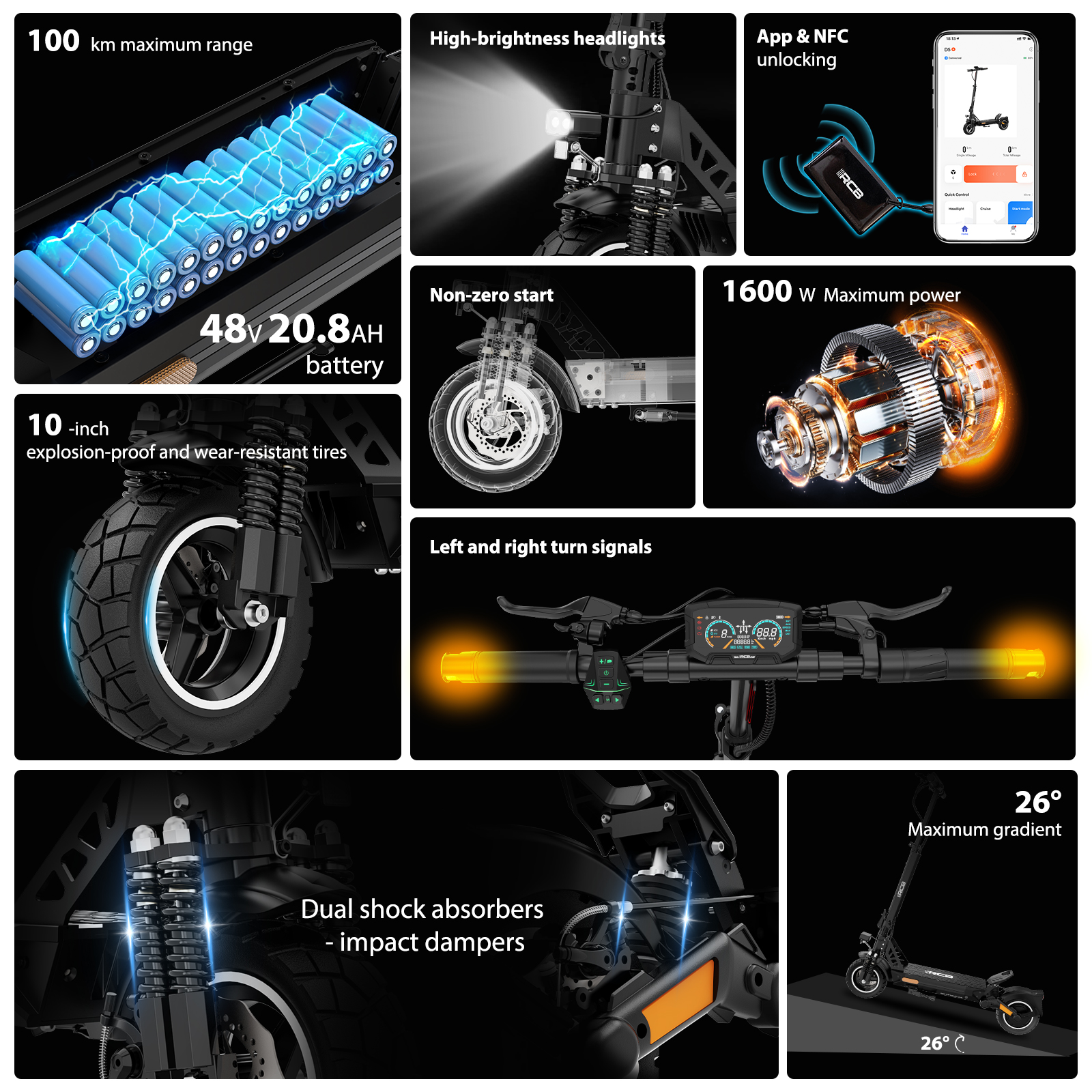Ein Elektro-Scooter mit 100 km Reichweite, 1600W Motor, 10-Zoll-Reifen und Stoßdämpfern.