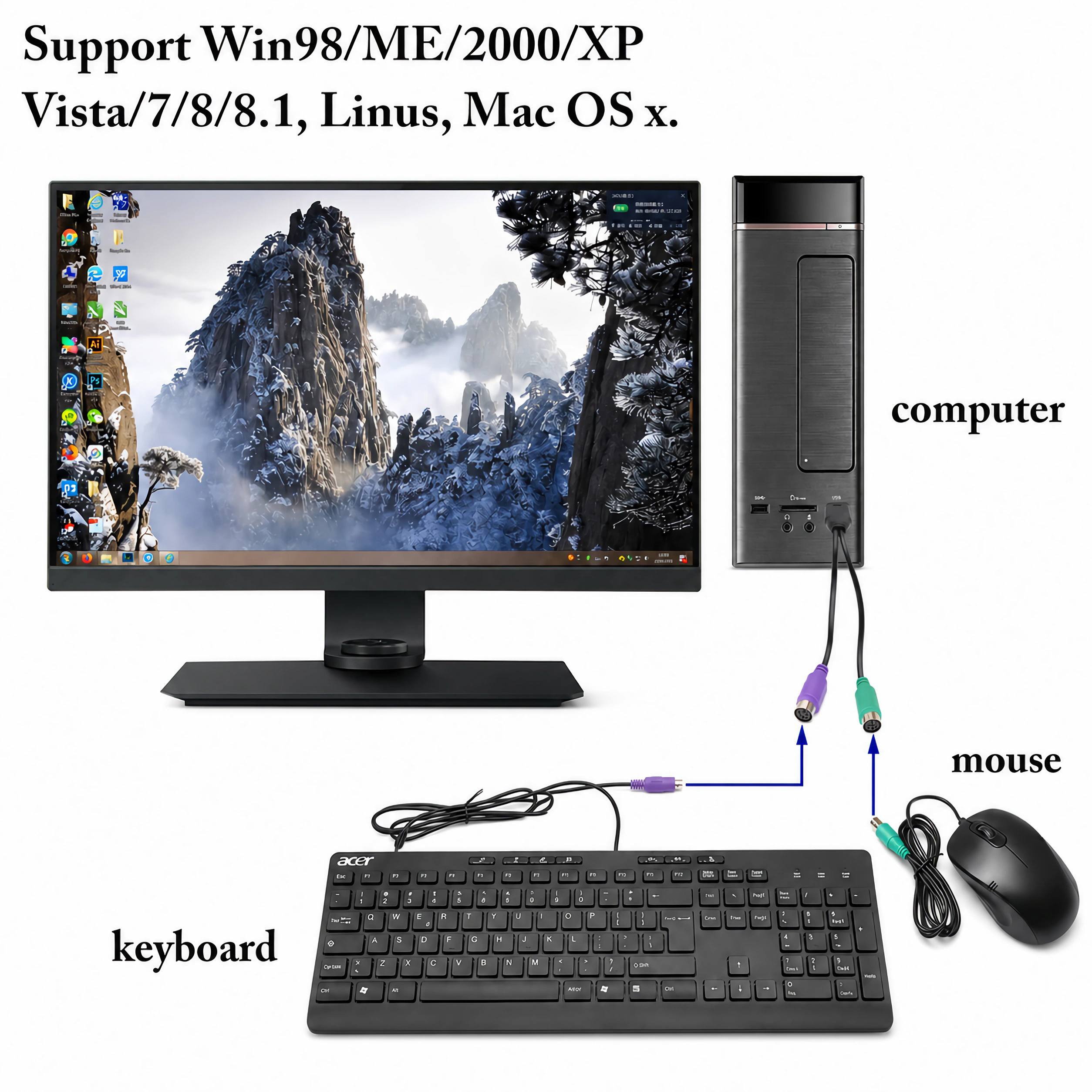 Ein Computer, Tastatur und Maus sind auf weißem Hintergrund zu sehen.