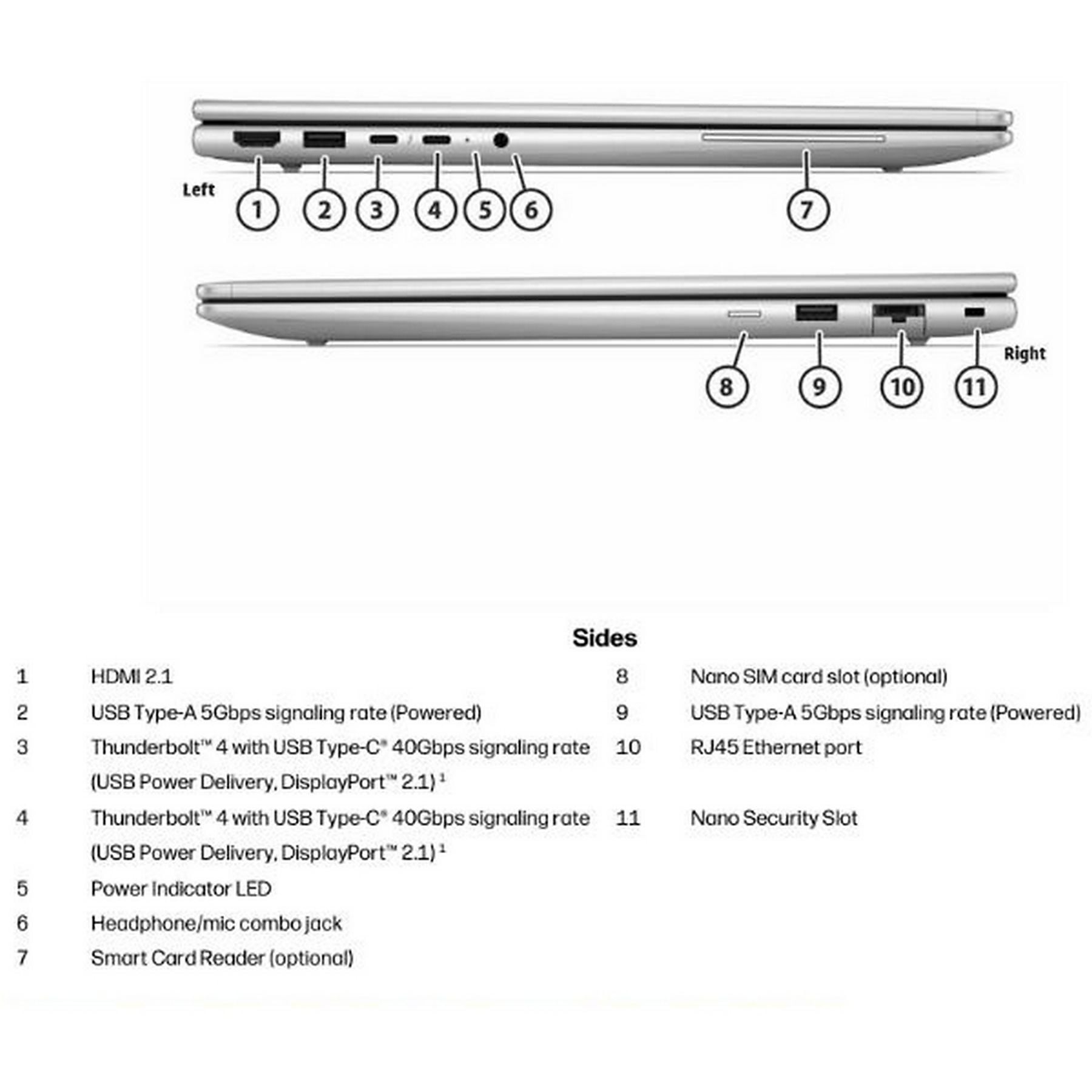 Porte e indicatori di un laptop sui suoi lati. Il lato sinistro ha HDMI, USB-A, Thunderbolt 4 e lettore Smart Card.
