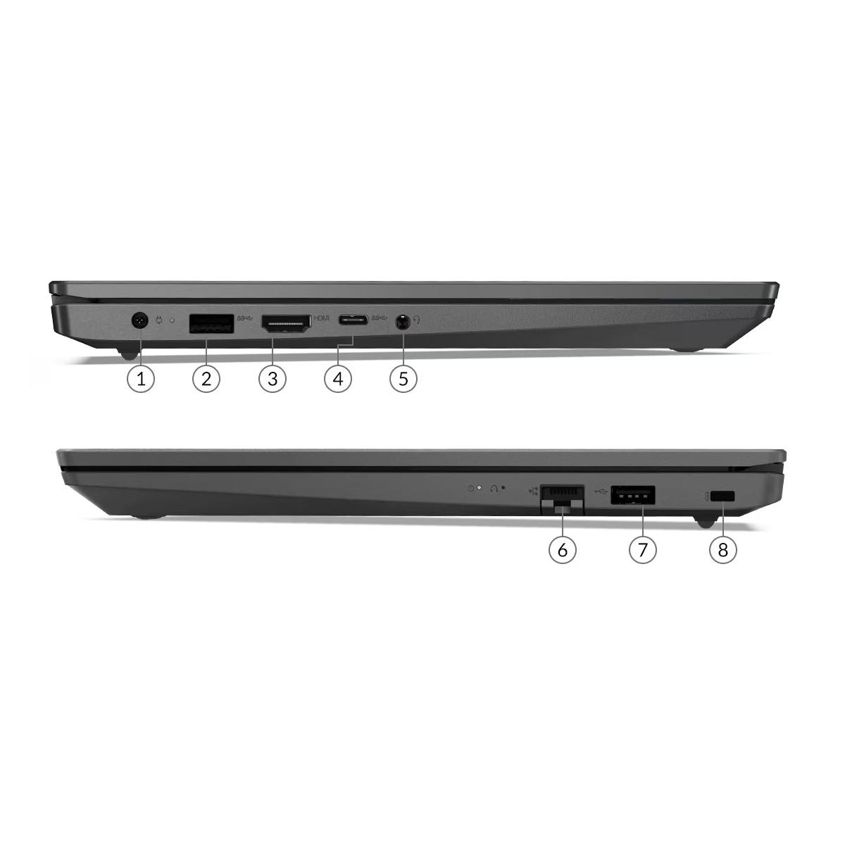 Seitenansicht des Laptops mit Anschlüssen: Strom, USB-A, HDMI, USB-C, Kopfhörerbuchse, RJ45, USB-A, USB-C.