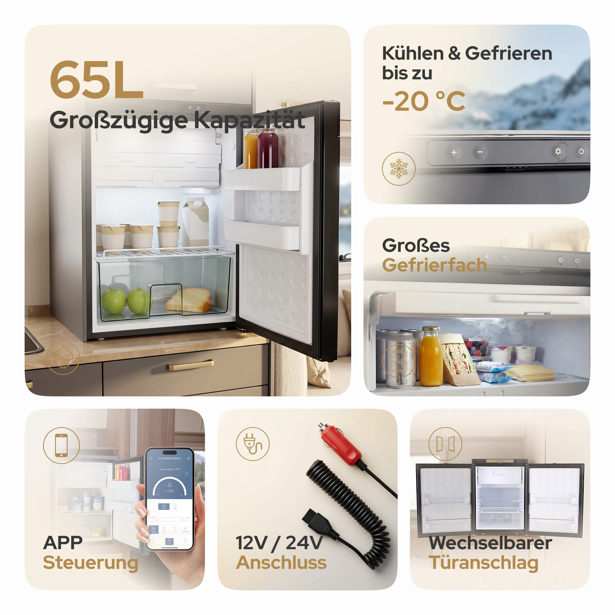 Ein Kühlschrank mit 65L Kapazität, Kühl-/Gefrierfunktion bis -20°C, APP-Steuerung, 12V/24V Anschluss.