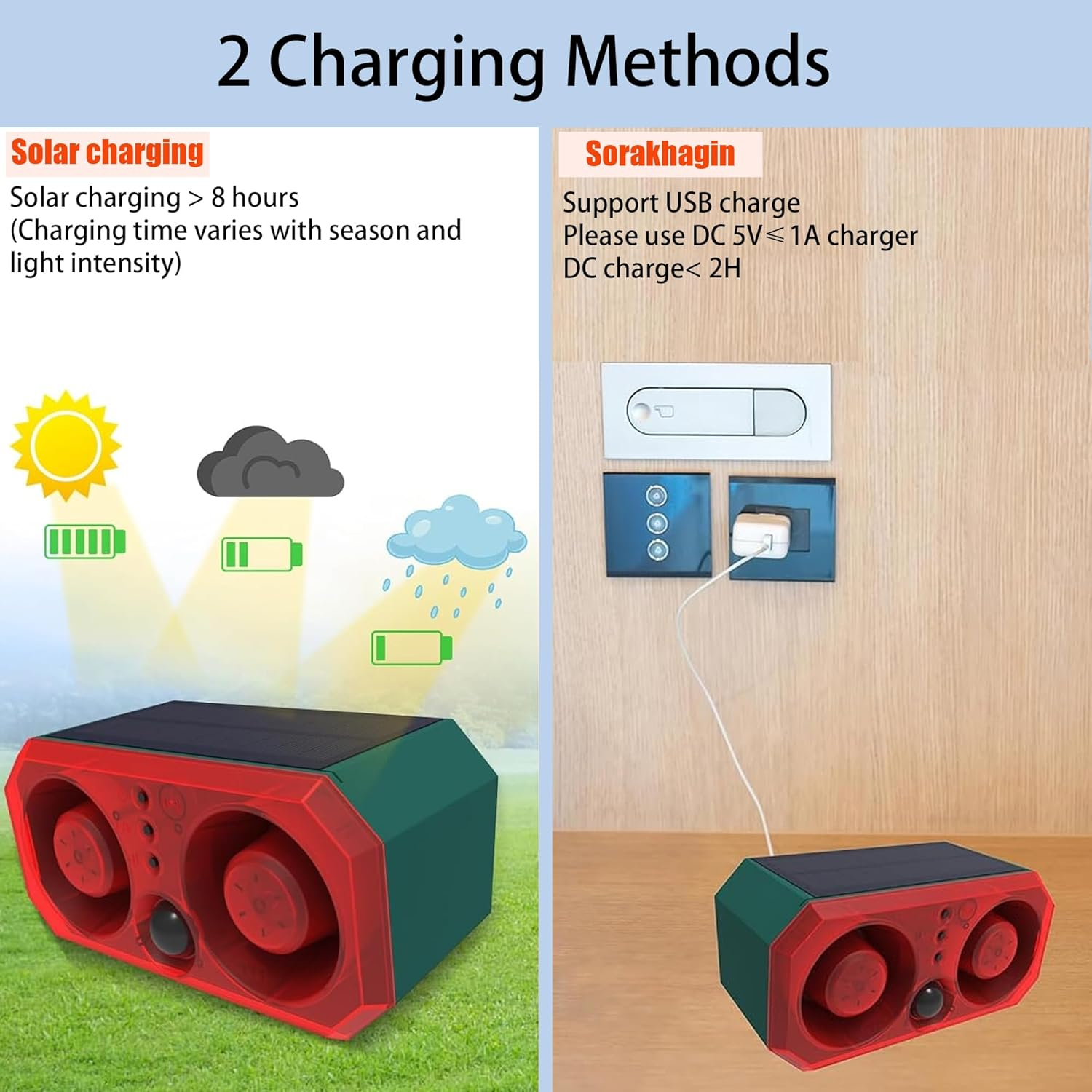 Zwei Lademethoden: Solar und USB. Rotes Gerät mit Solarmodul und Lautsprechern.