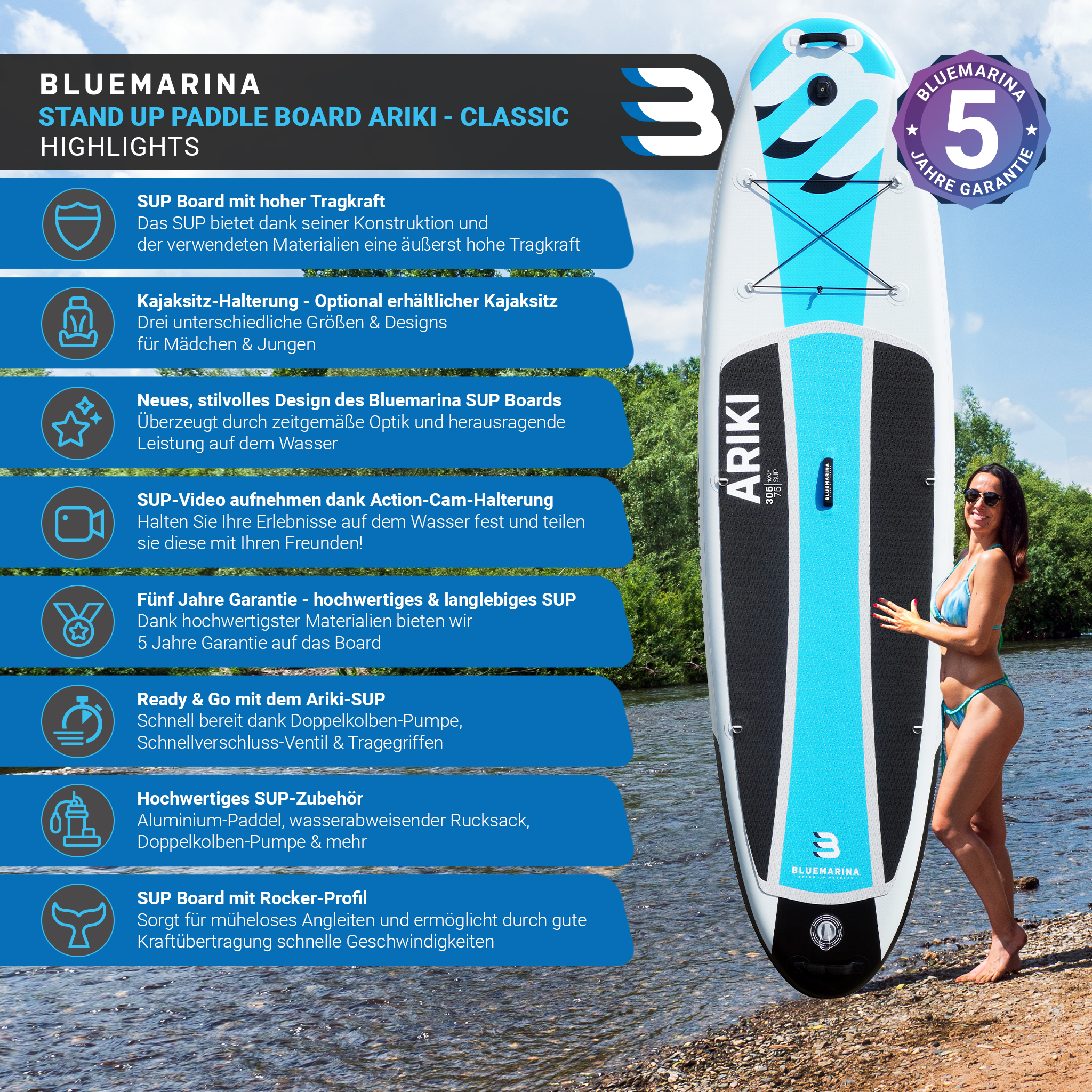 Eine Frau steht am Ufer und hält ein blau-weißes SUP-Board. Text hebt Highlights hervor.