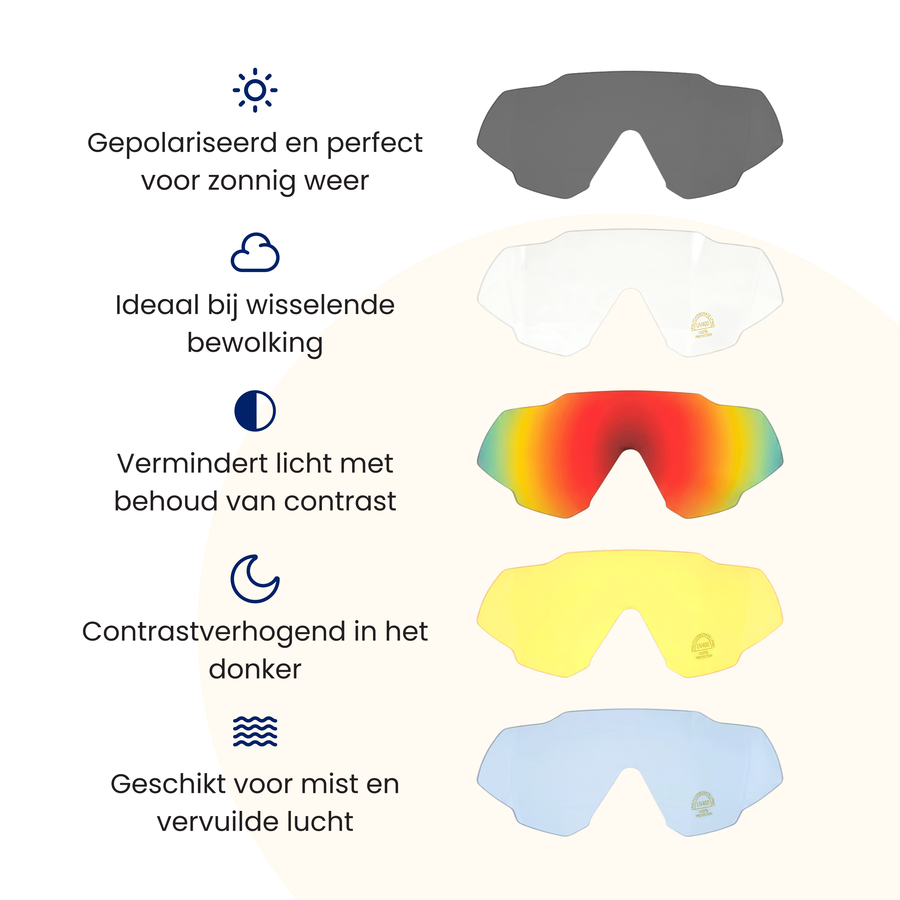 Fünf Brillengläser in verschiedenen Farben und für verschiedene Wetterbedingungen.