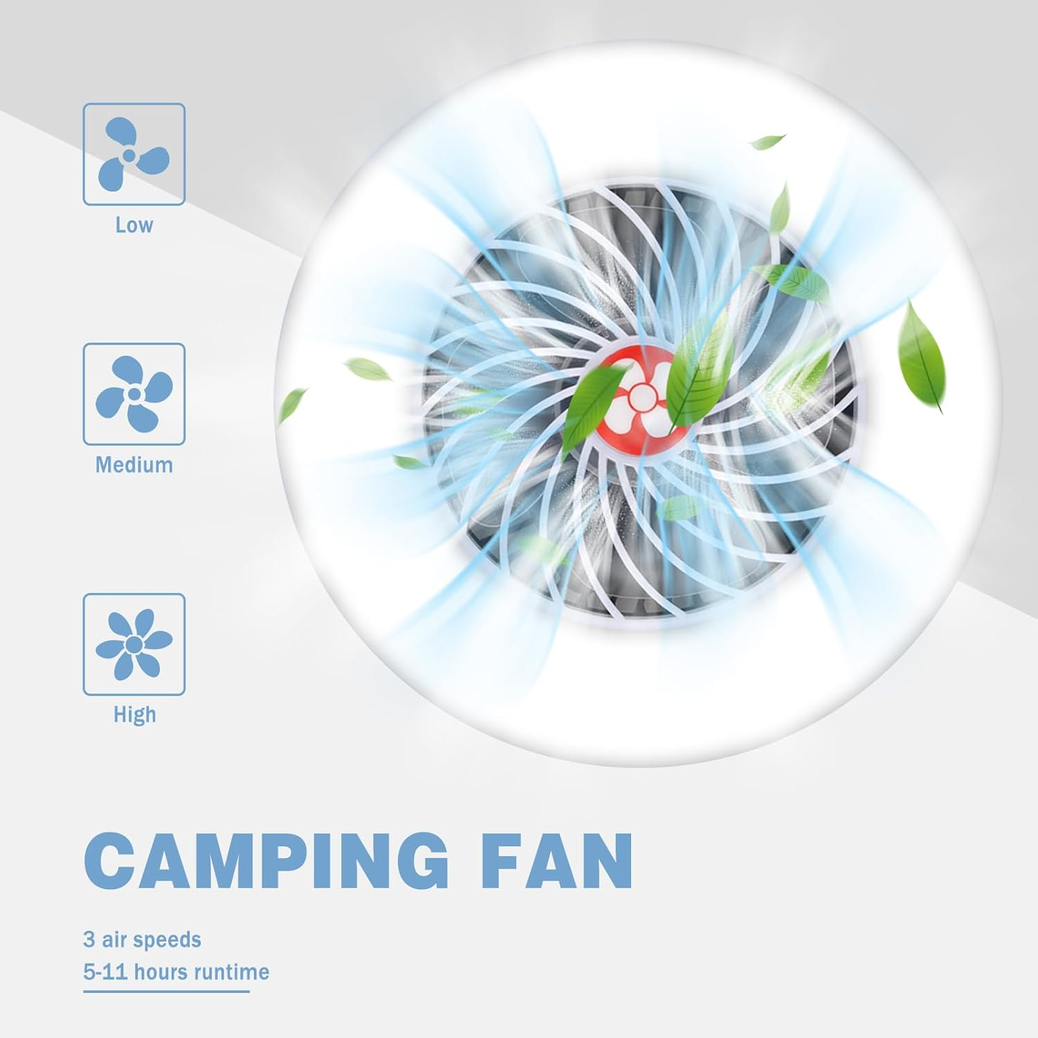Camping-Ventilator mit 3 Geschwindigkeiten, Blätter wirbeln. Niedrig, Mittel, Hoch.