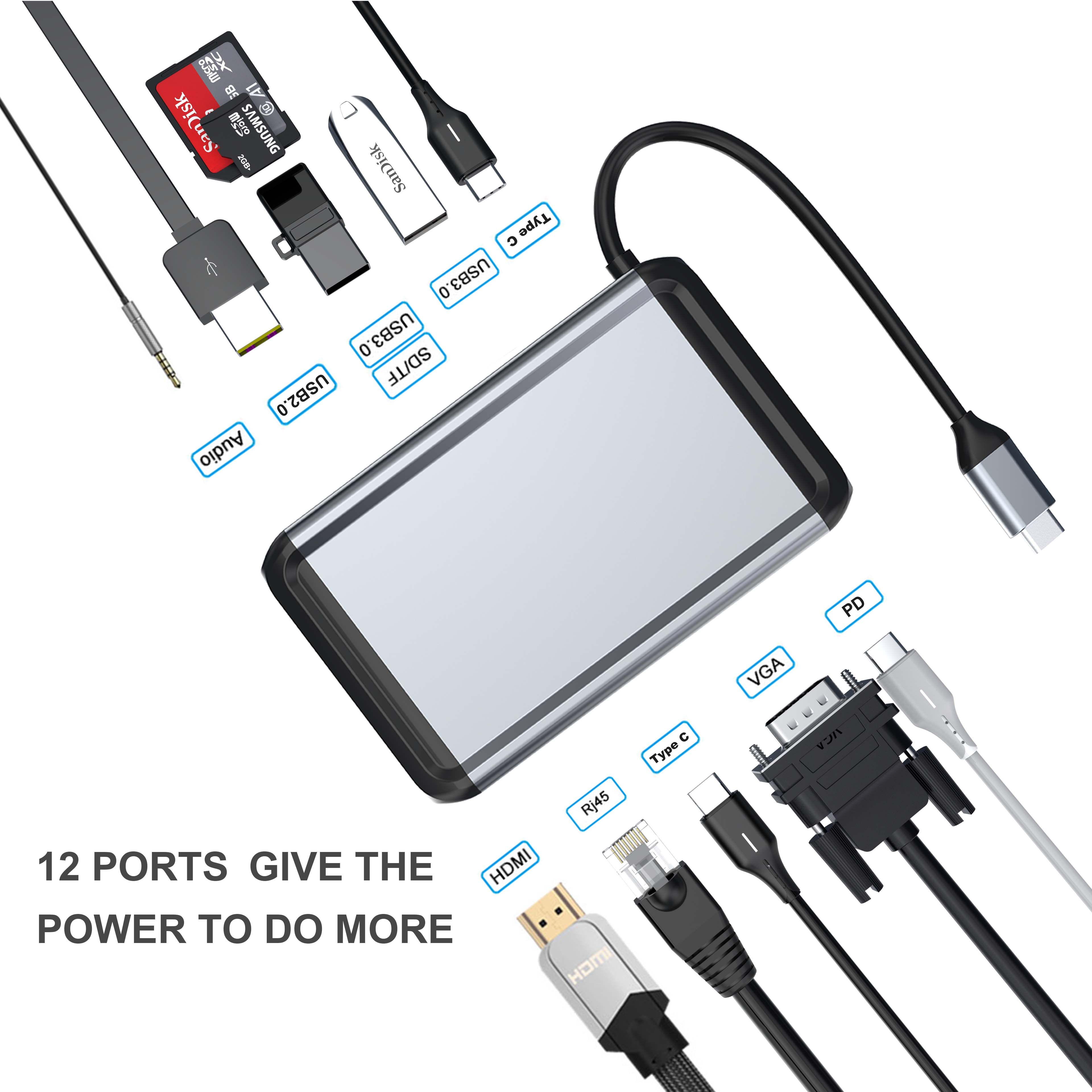 Ein silberner USB-C-Hub mit SD/TF- und MicroSD-Karten, USB-Sticks, HDMI, VGA, RJ45, Audio-Anschlüssen.