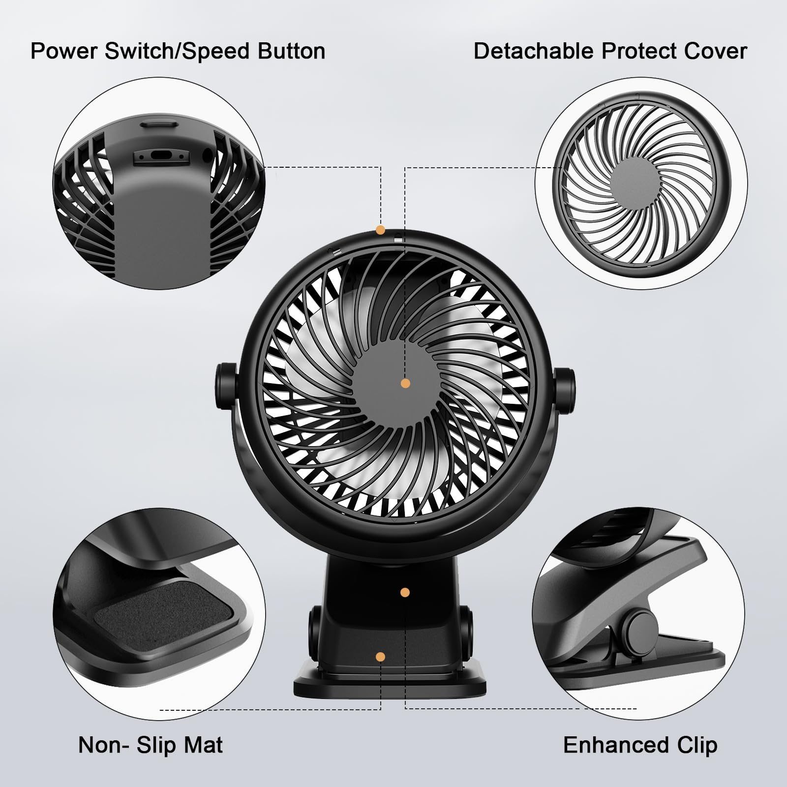 Ein schwarzer Tischventilator mit abnehmbarer Schutzhülle, Netzschalter und rutschfester Matte.