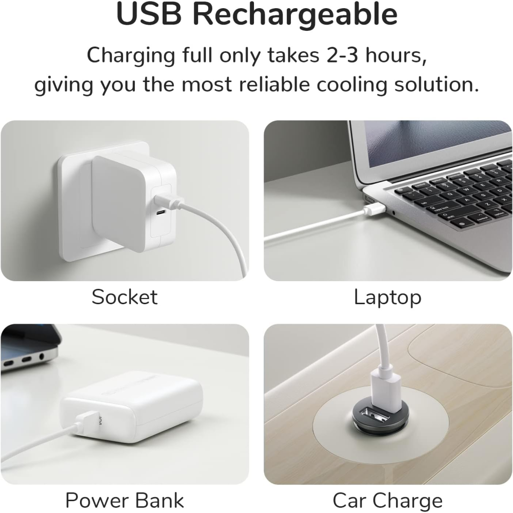 Vier Bilder zeigen USB-Aufladung: Steckdose, Laptop, Powerbank und Autoladung.