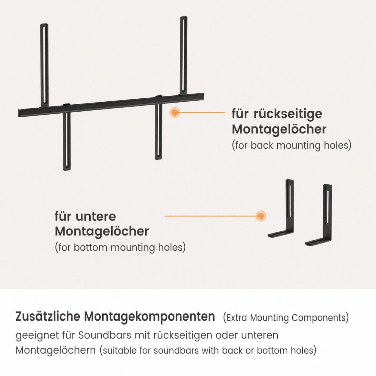 Halterungen für Soundbars: eine für unten, eine für hinten.