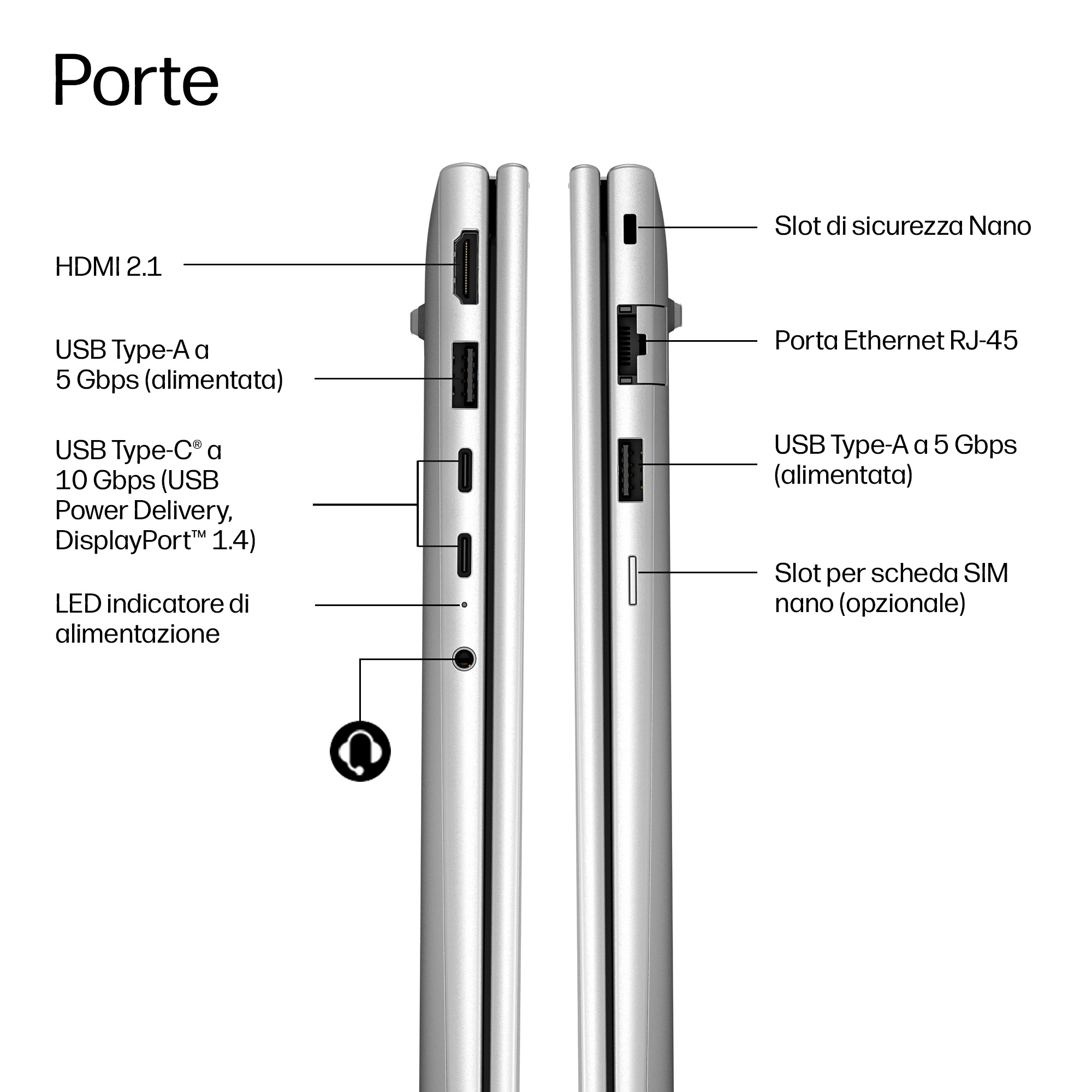 Porte del laptop: HDMI, USB-A, USB-C, LED di alimentazione, slot di sicurezza Nano, Ethernet, slot SIM.