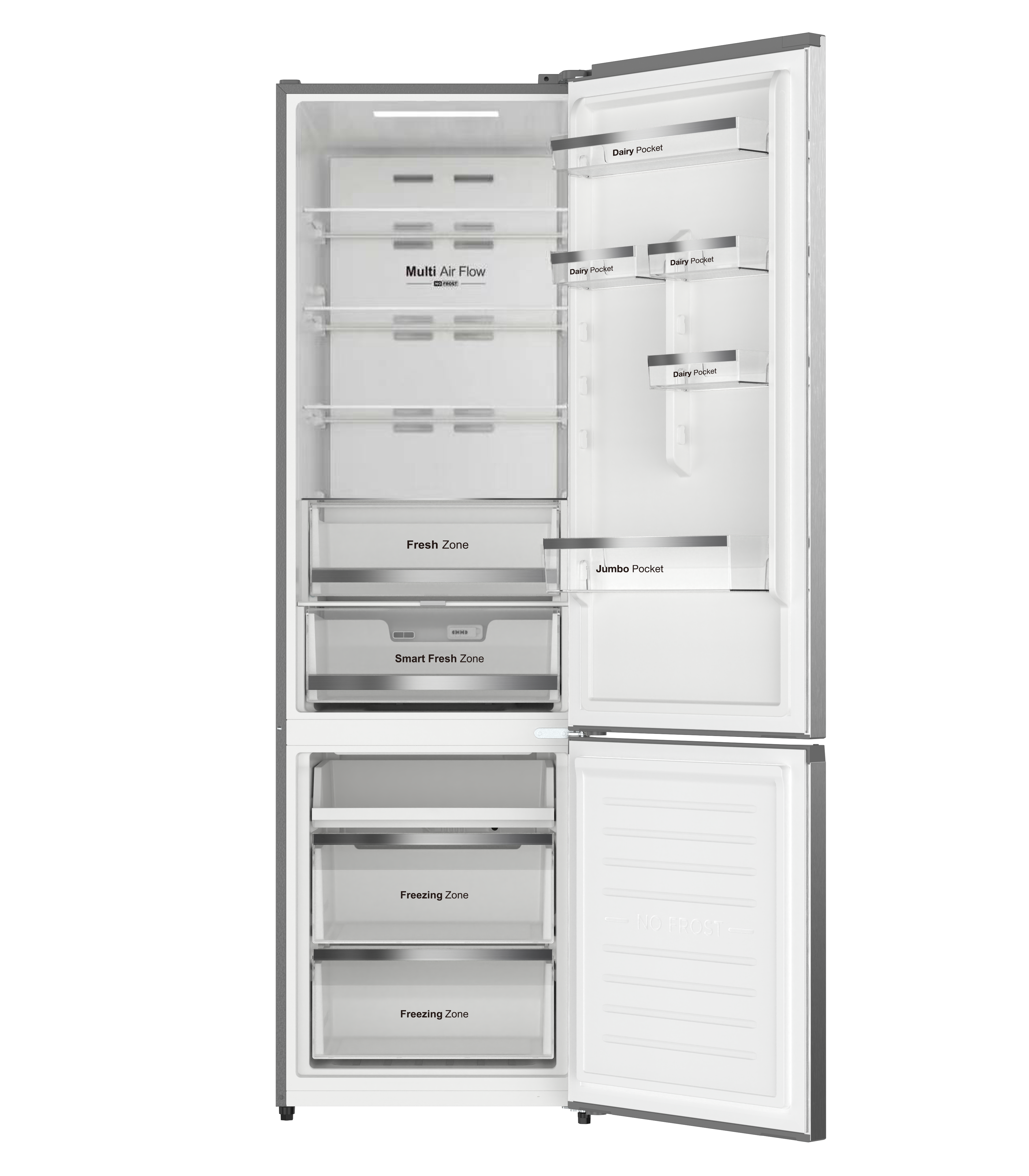 Refrigerador abierto con varios compartimentos: Zona Fresca, Zona Congelación, Compartimentos Lácteos.