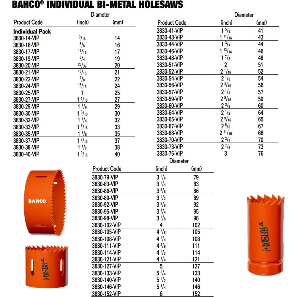 Tabelle mit Bahco Lochsägen: Produktcodes, Durchmesser in Zoll und mm.