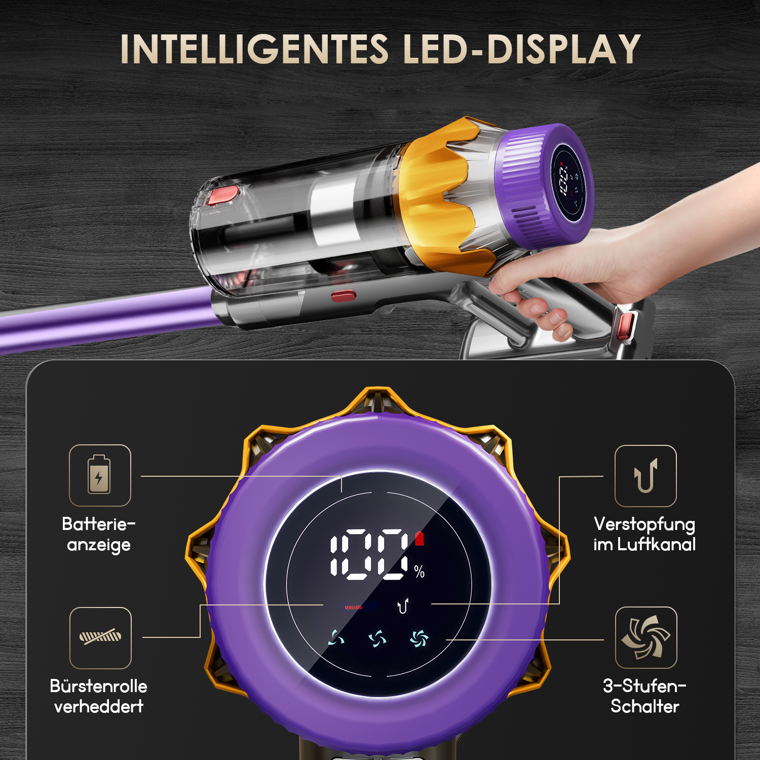 Hand hält Staubsauger mit LED-Display, das Batterie, Verstopfung und Lüfterstufen anzeigt.