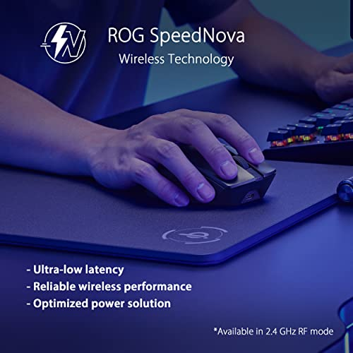Mano usando un ratón inalámbrico sobre una alfombrilla con tecnología ROG SpeedNova.