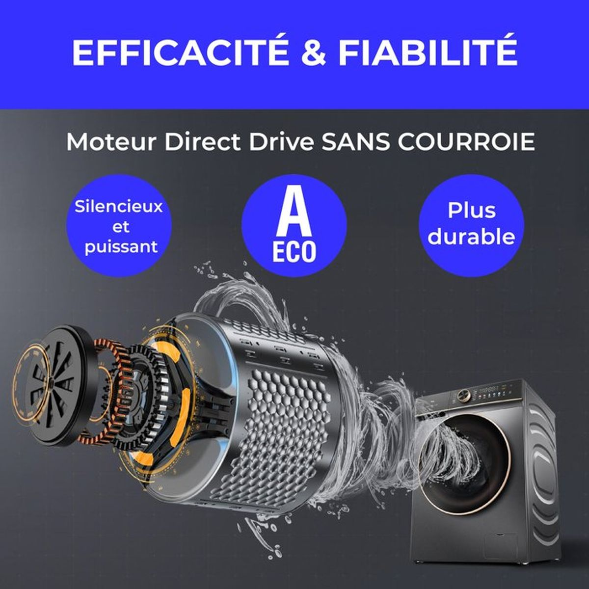 Waschmaschine mit Direct Drive Motor, Energieeffizienz A, leise, langlebig.
