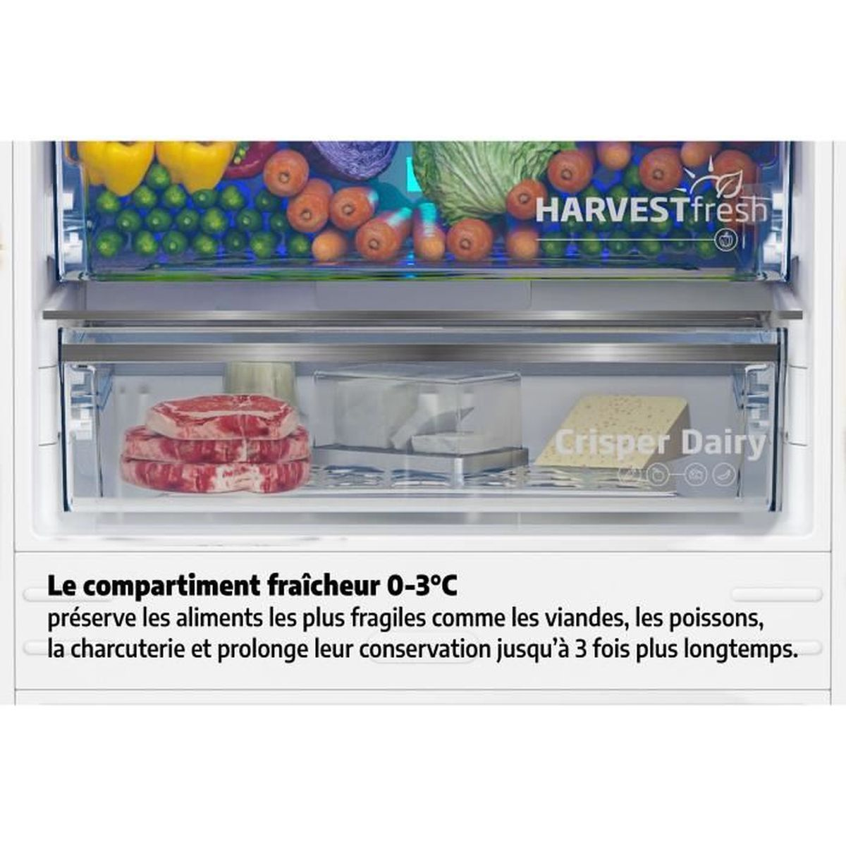 Obere Schublade mit Obst und Gemüse, untere mit Fleisch, Käse und verpackten Lebensmitteln.