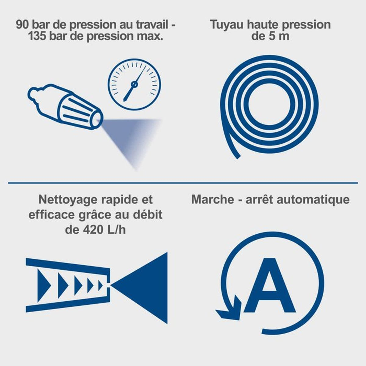 Ugello, manometro, tubo e simboli di flusso e automatico.
