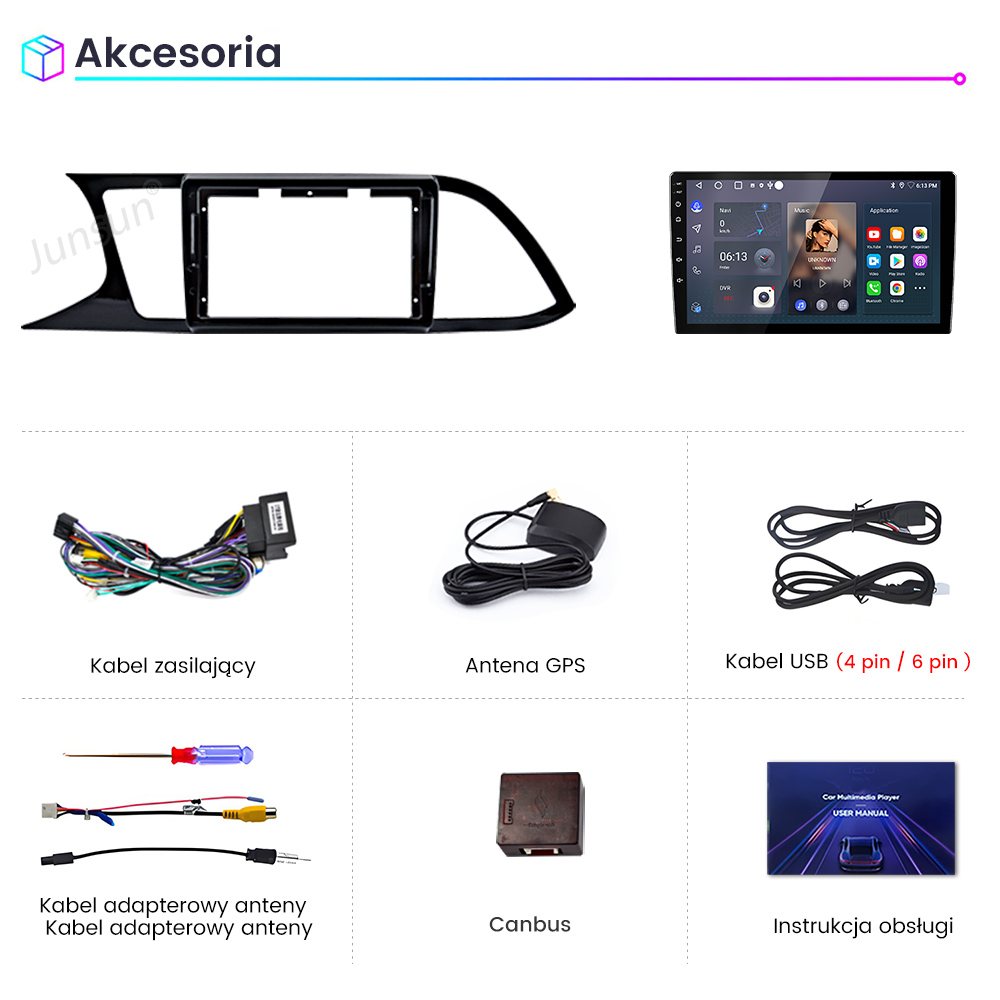 Ramka deski rozdzielczej, antena GPS, kabel USB, kabel zasilający, CAN bus i instrukcja.