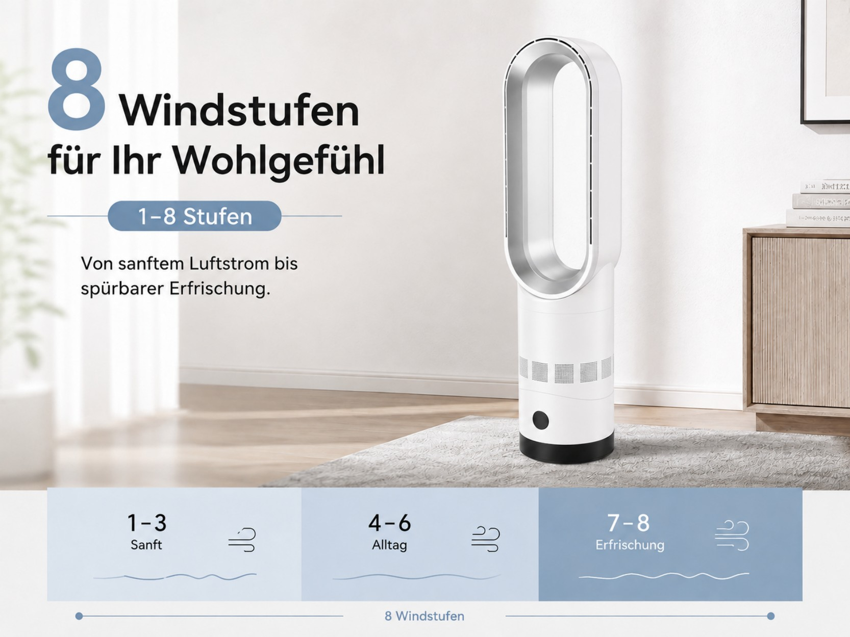 Ein weißer Turmventilator mit 8 Windstufen, von sanft bis erfrischend.