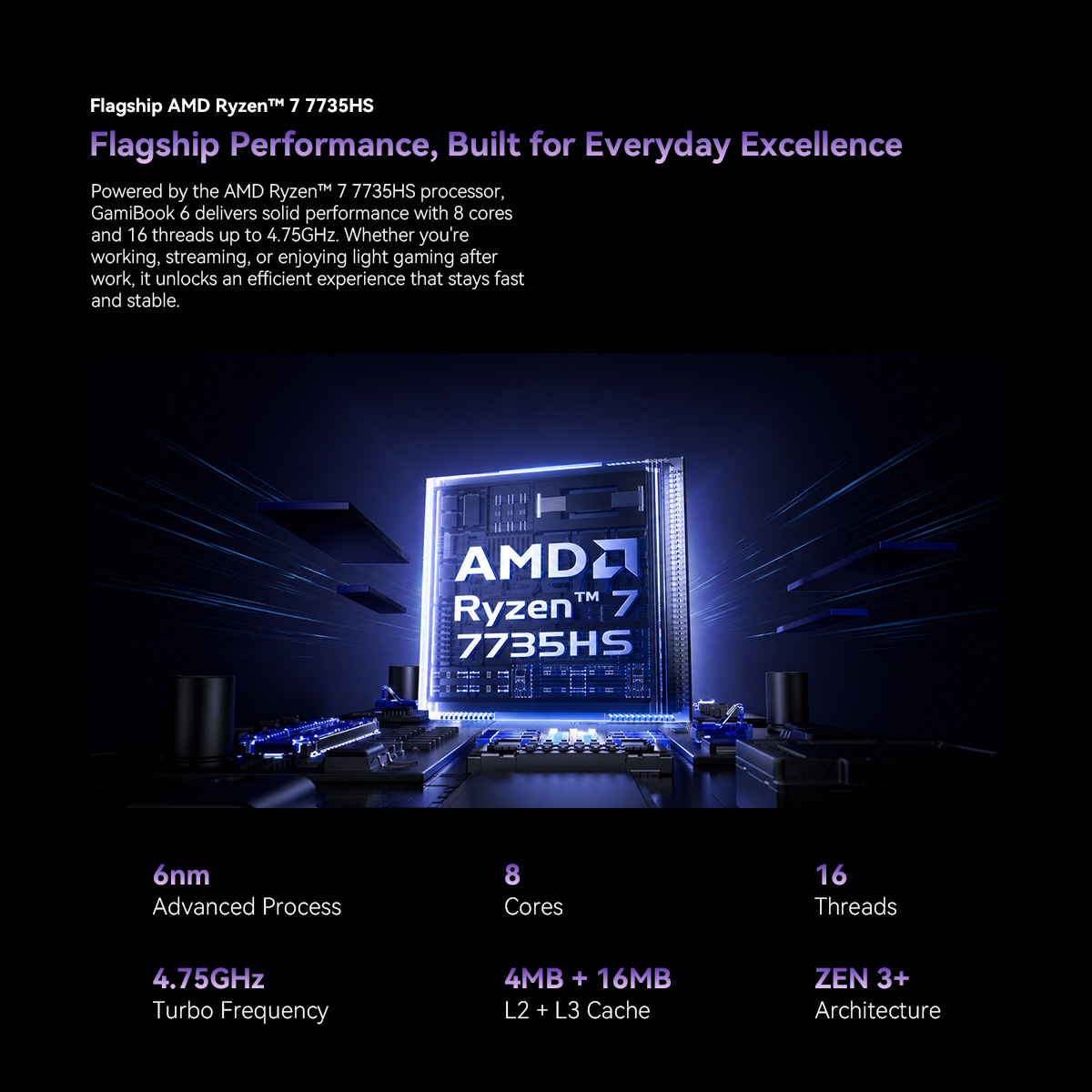 Imagen de un procesador AMD Ryzen 7 7735HS con especificaciones.