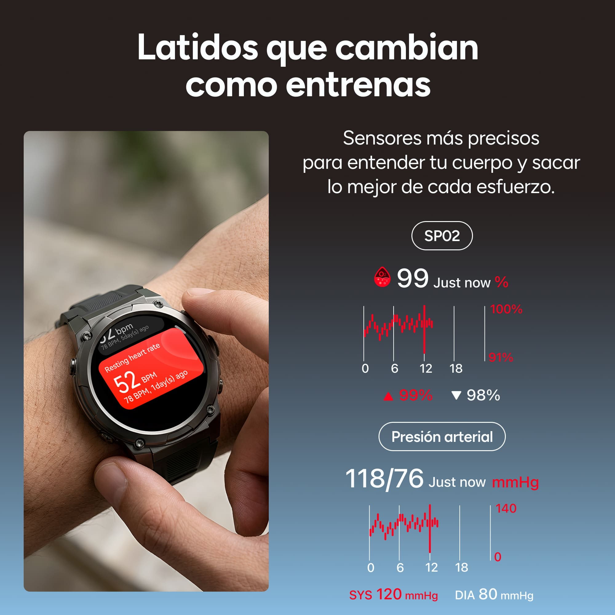 Un reloj muestra frecuencia cardíaca 52 BPM, SpO2 99% y presión arterial 118/76.