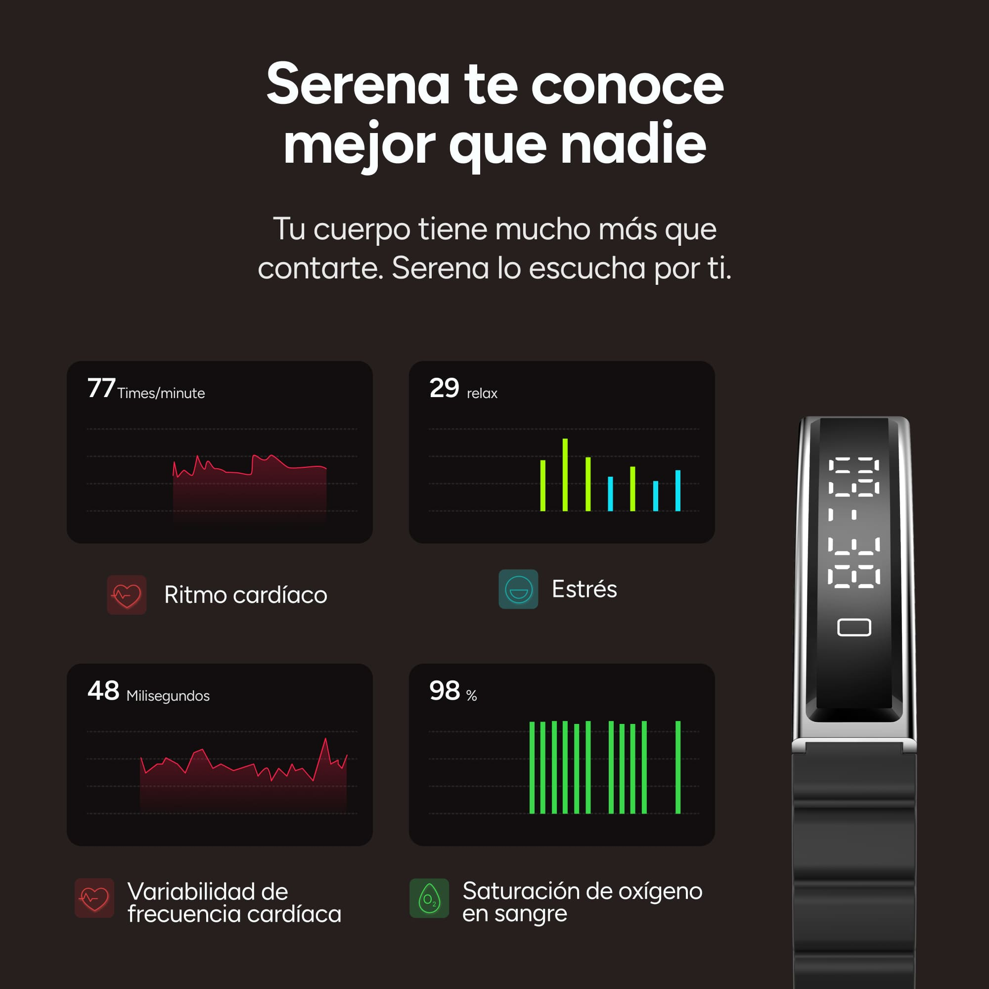 Rastreador fitness con datos de FC, relajación, estrés y SpO2.