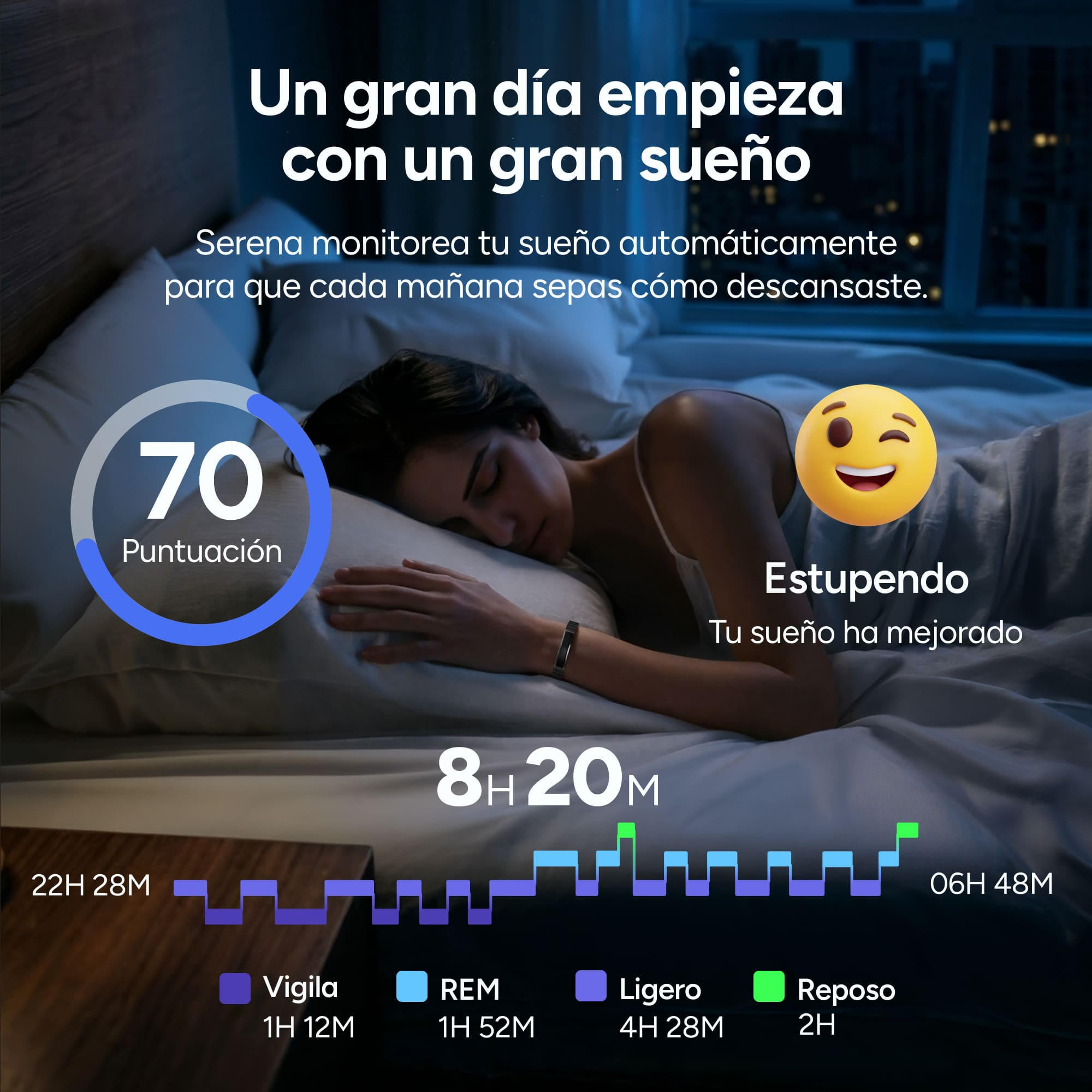 Mujer durmiendo, reloj marca 70 puntos, 8h 20m de sueño, con fases REM.