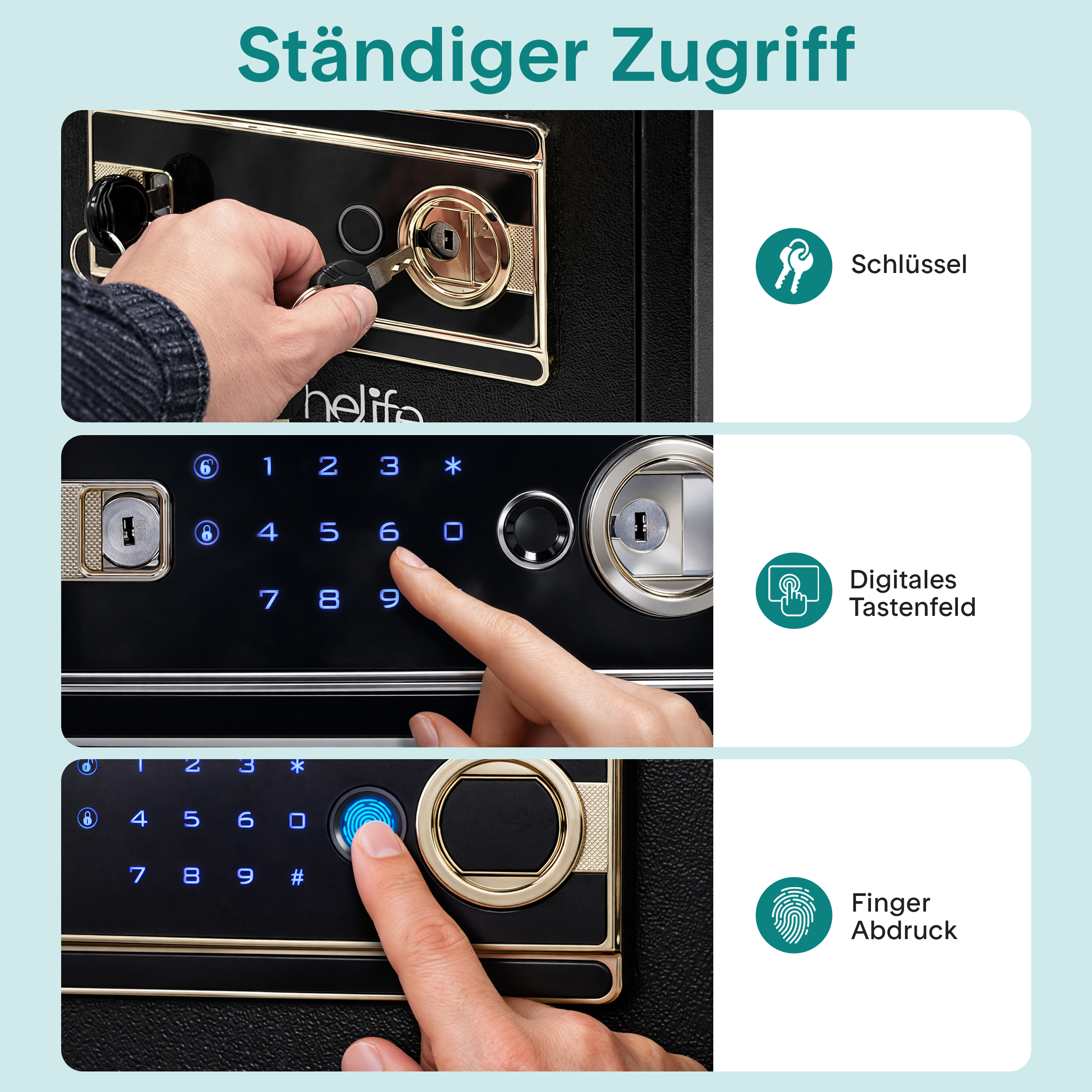 Ein Schlüssel wird in ein Schloss gesteckt, ein Ziffernfeld wird benutzt, ein Fingerabdruck wird erkannt.