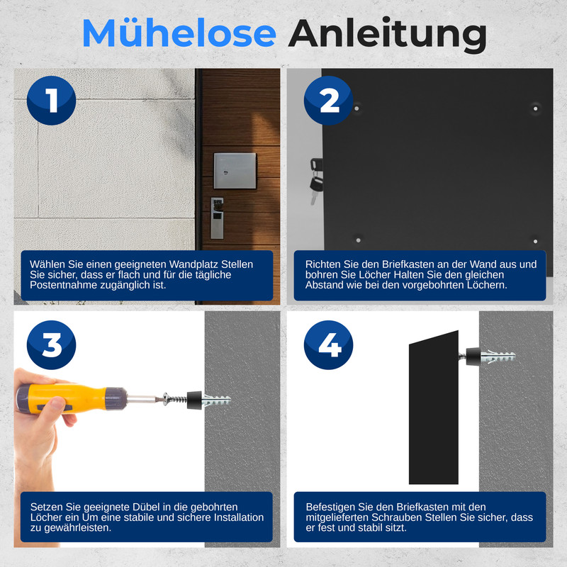 Anleitung: 1. Wandplatz wählen. 2. Ausrichten & bohren. 3. Dübel einsetzen. 4. Briefkasten montieren.