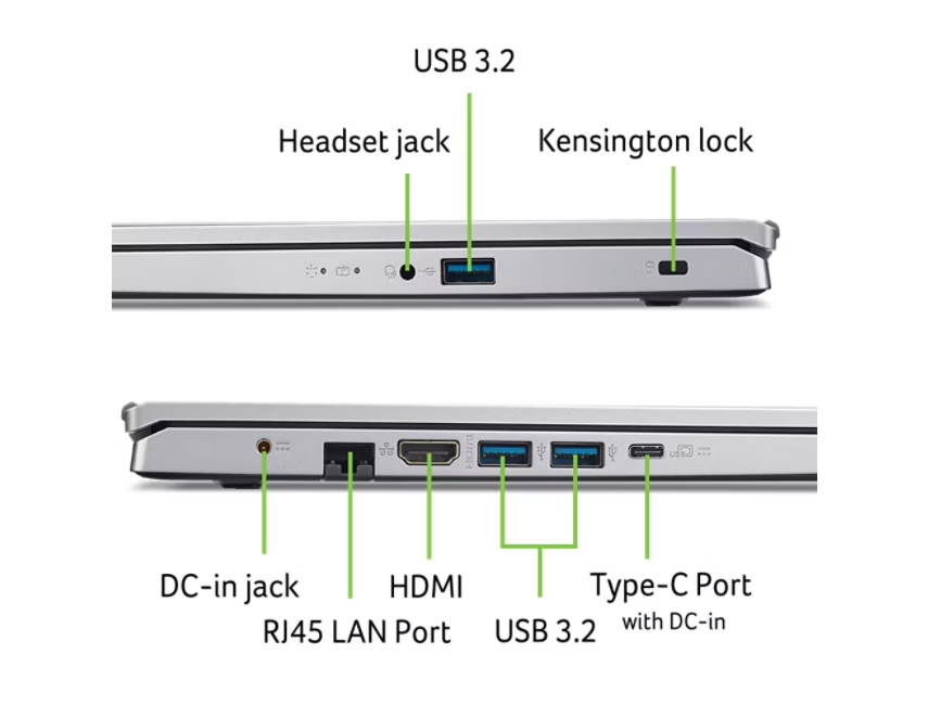 Anschlussübersicht eines Laptops: USB 3.2, Headset-Buchse, Kensington-Lock, DC-in, HDMI, RJ45, USB-C.