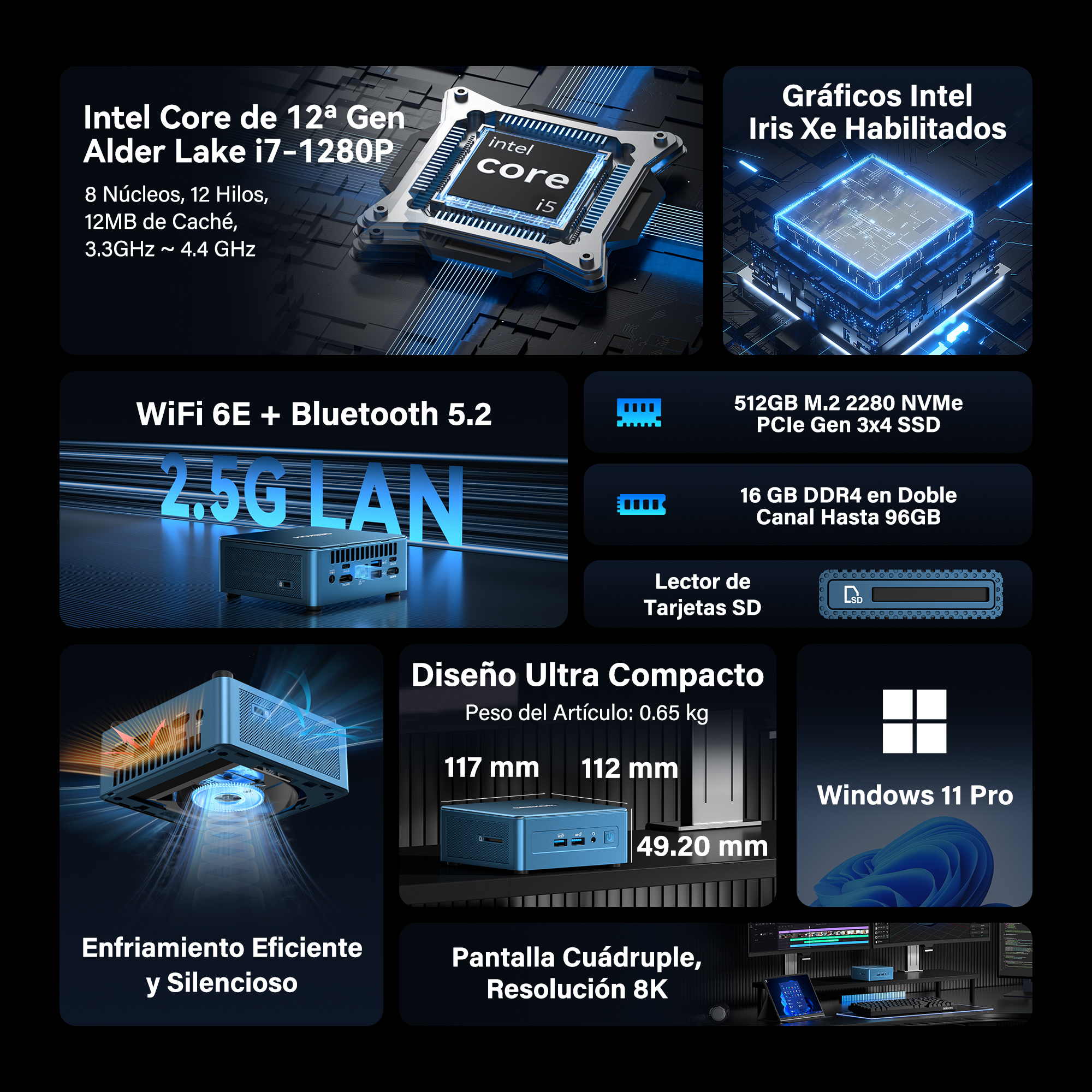 Un mini PC con Intel Core i7-1280P, gráficos Iris Xe, LAN de 2,5G, WiFi 6E.