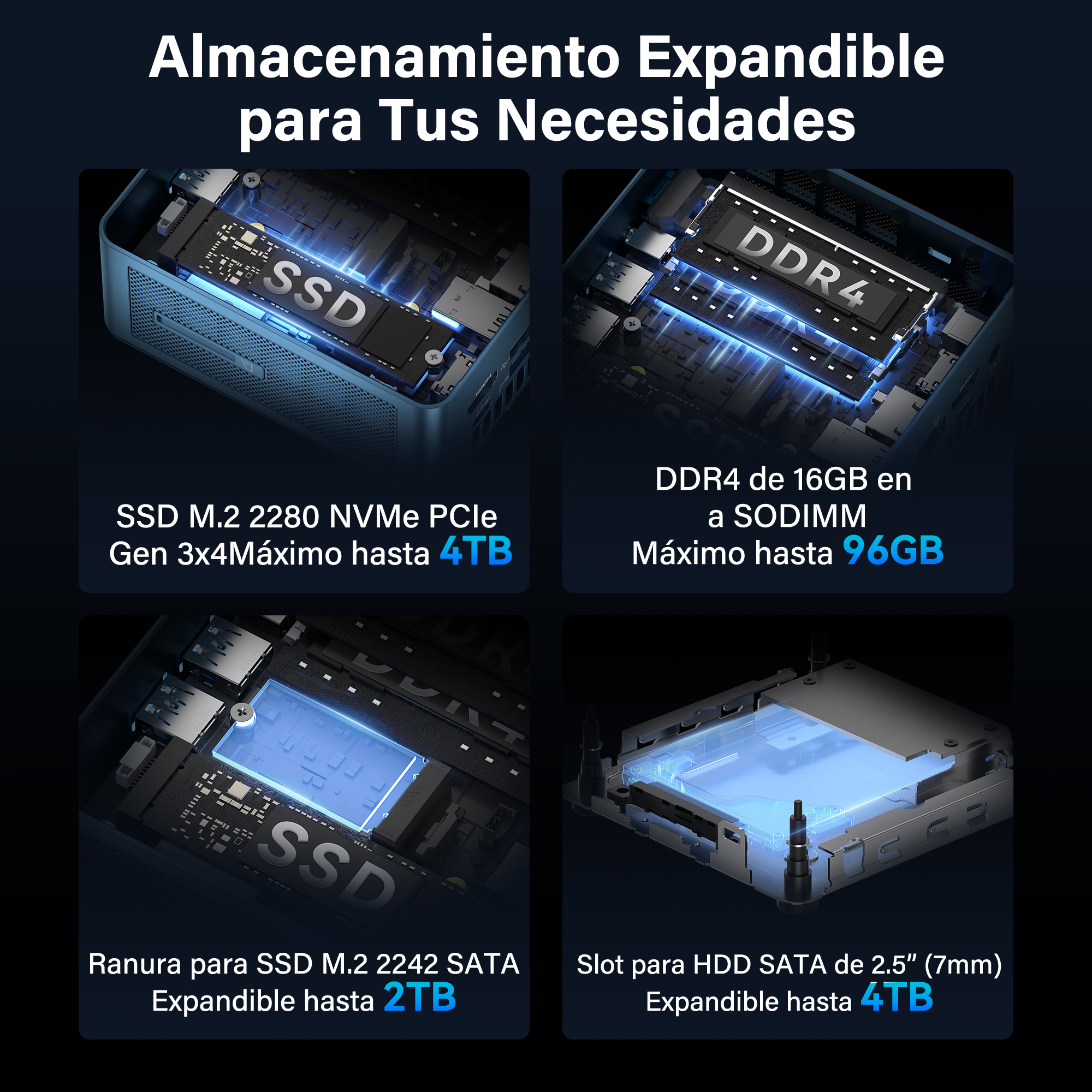 Imagen muestra 4 opciones de almacenamiento: SSD, DDR4 RAM, M.2 SSD y HDD 2.5".