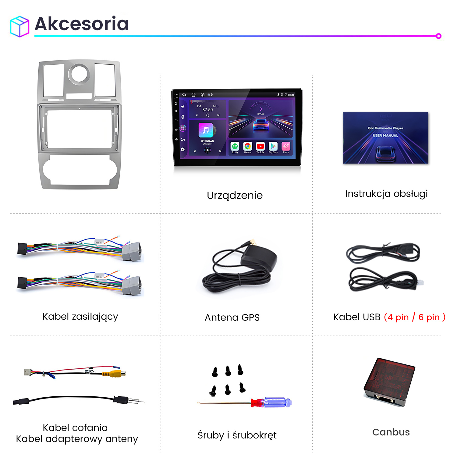 Srebrny panel radia, ekran radia samochodowego, instrukcja obsługi, kable, antena GPS, kabel USB, śruby, śrubokręt i Canbus.