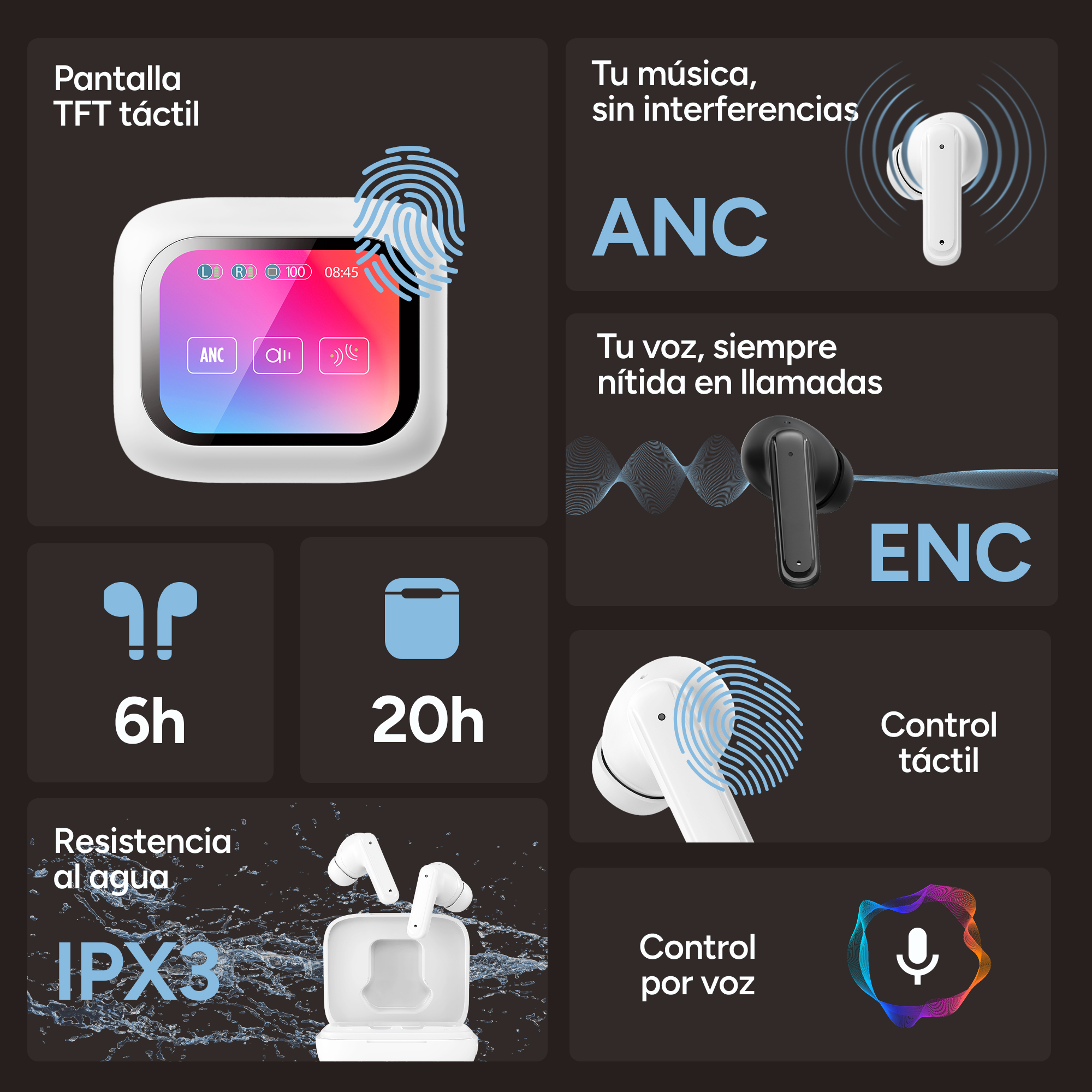Imagen muestra auriculares con estuche de carga, control táctil, resistencia IPX3.
