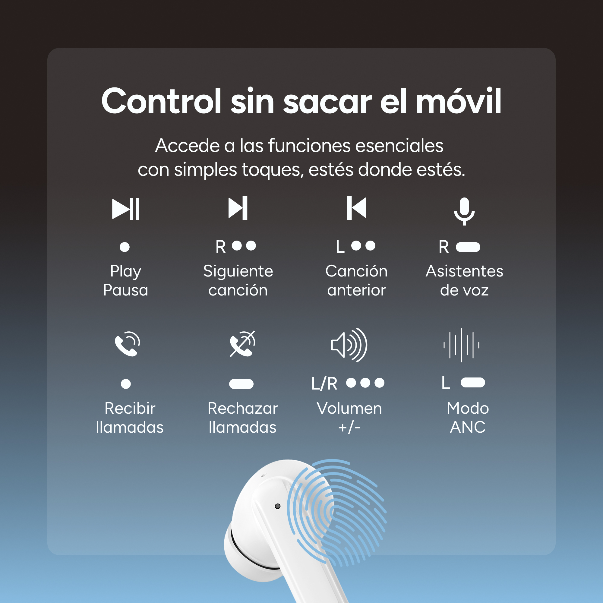 Guía de controles de audífonos: Reproducir/pausar, llamadas, volumen, asistente de voz, modo ANC.
