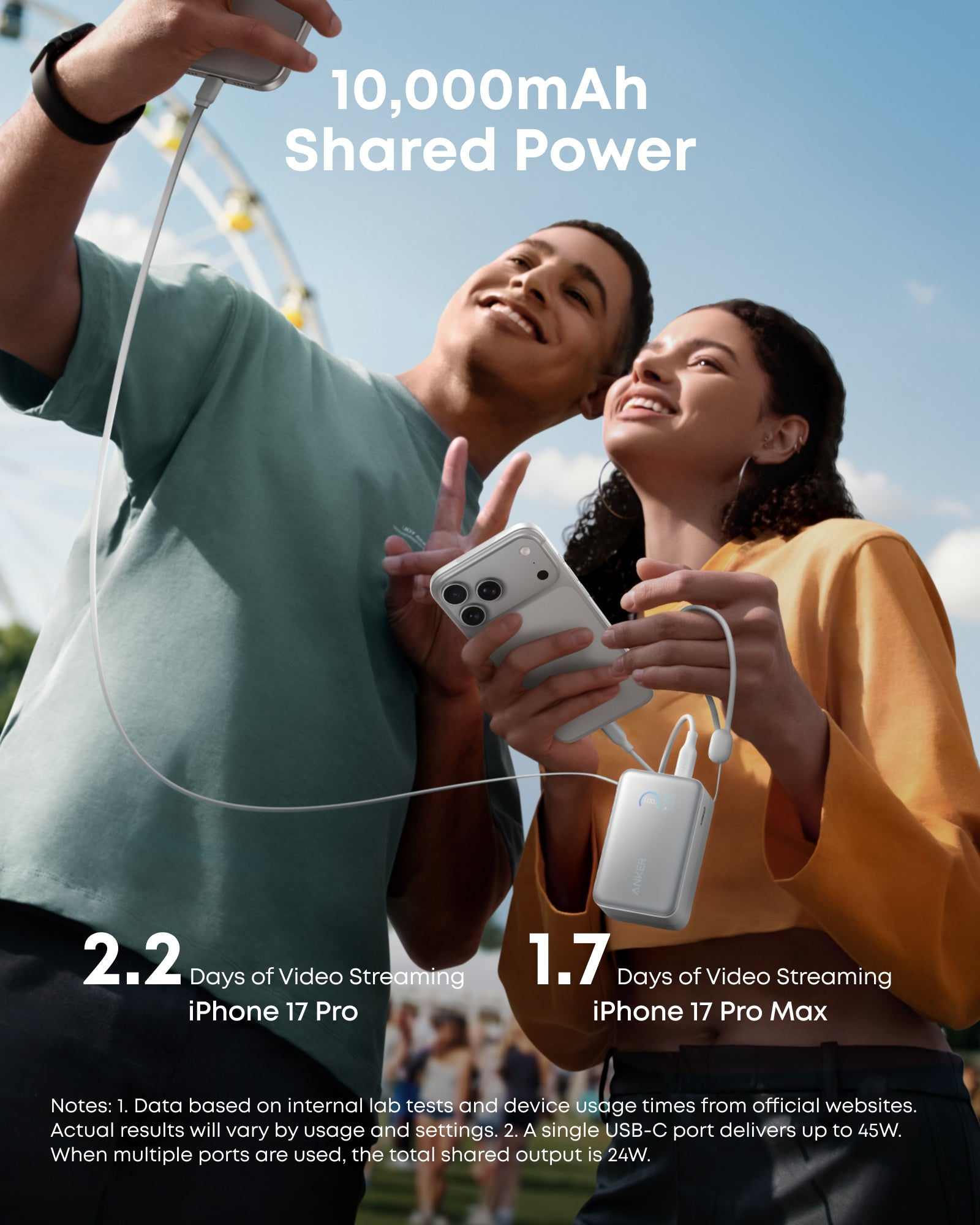 Due giovani caricano i loro telefoni con un power bank.