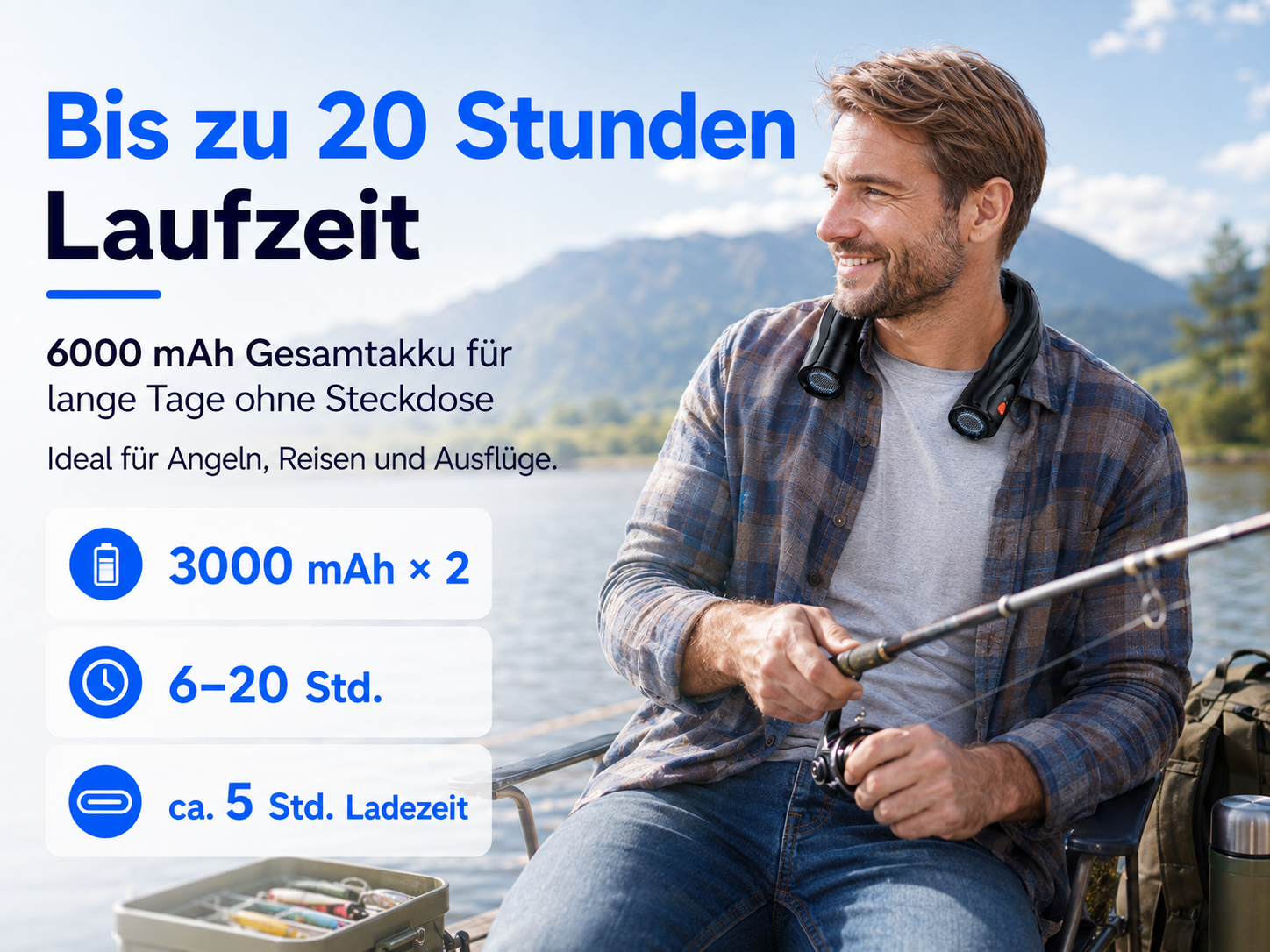 Mann angelt mit Nackenventilator, 6000 mAh Akku, 20 Std. Laufzeit.