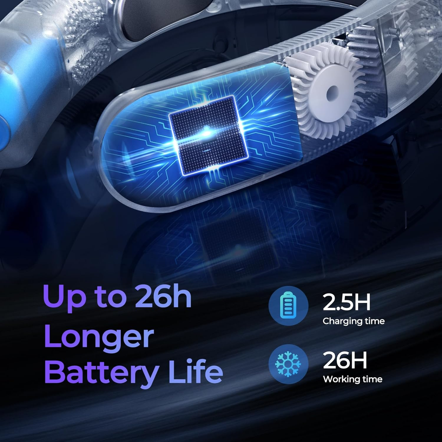 Primo piano della meccanica interna del dispositivo: circuito, ingranaggi e statistiche batteria.