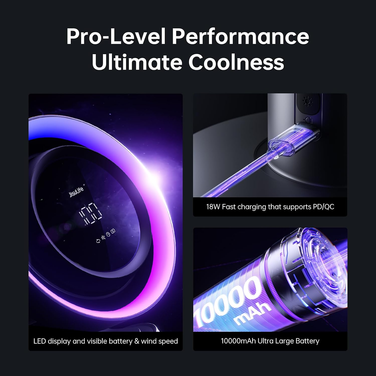 Un ventilatore con display LED, ricarica rapida 18W e batteria da 10000mAh.