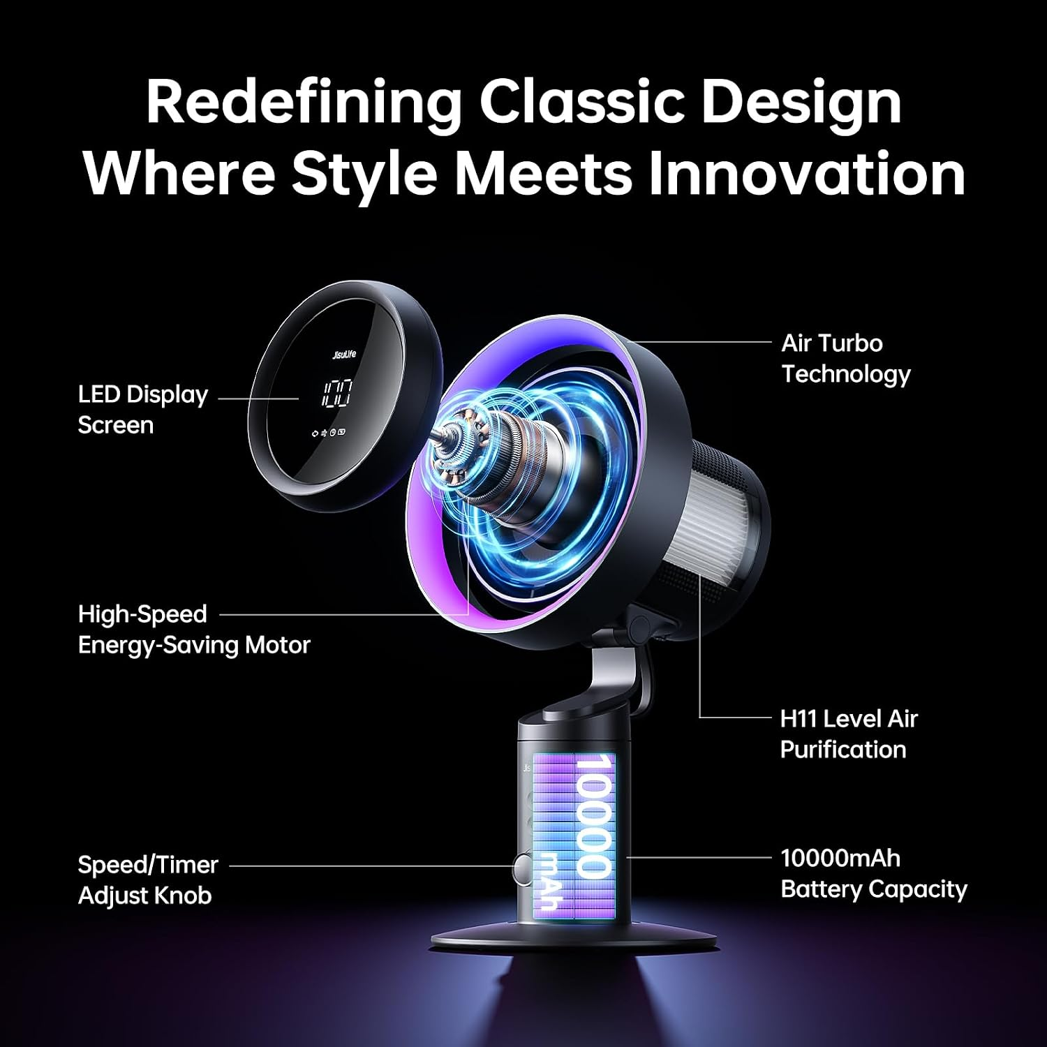 Un ventilatore moderno con display LED, tecnologia air turbo e batteria da 10000 mAh.