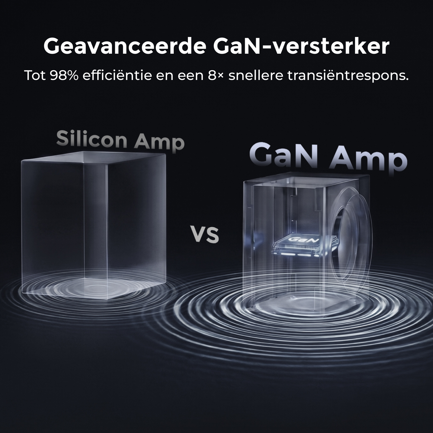 Comparaison : Ampli silicium vs. Ampli GaN avec puce et ondes.