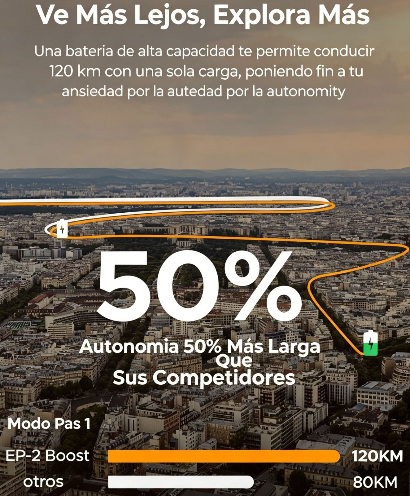 Vista de ciudad con texto sobre autonomía y rendimiento de e-bike.