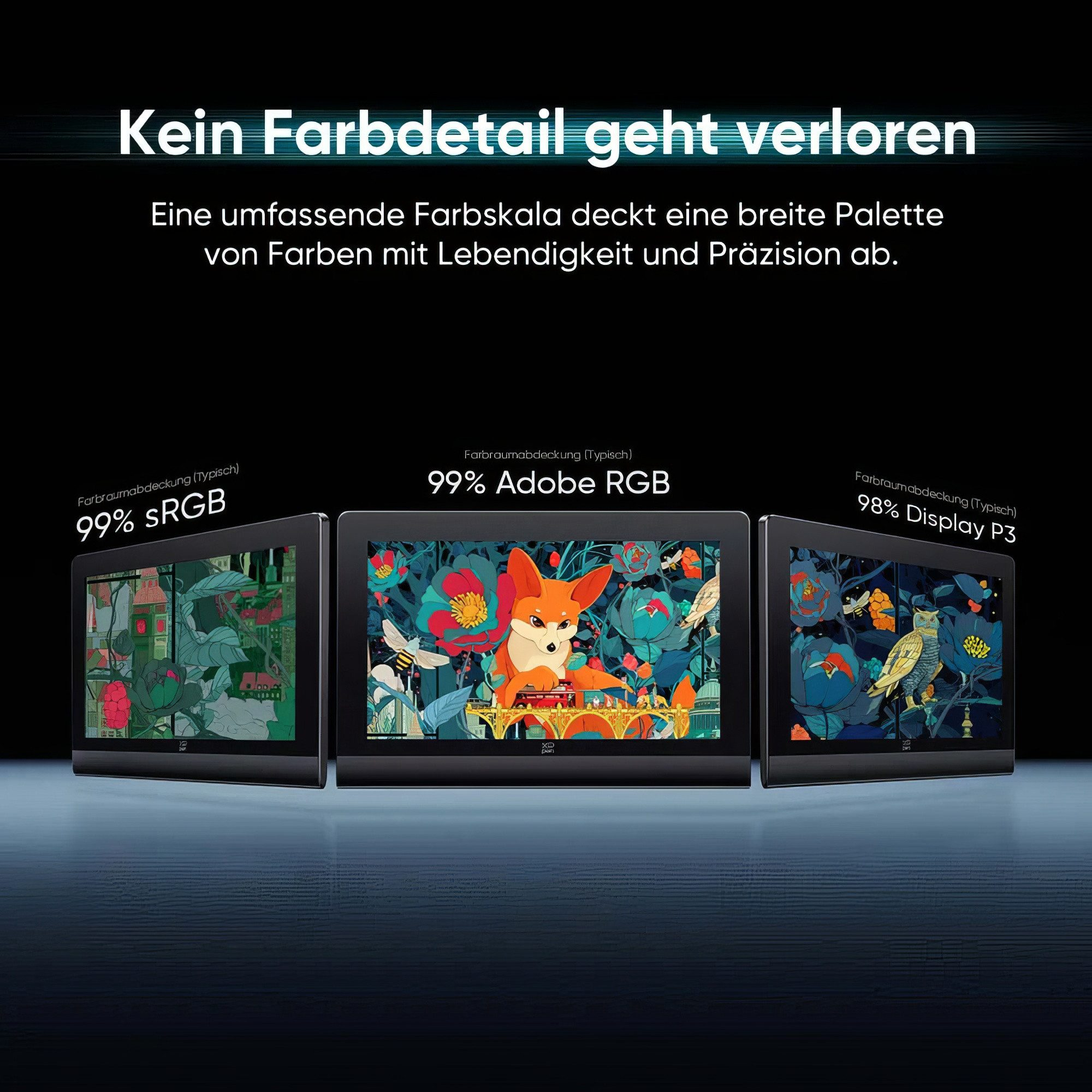 Drei Monitore zeigen bunte Grafiken: 99% sRGB, 99% Adobe RGB, 98% P3.
