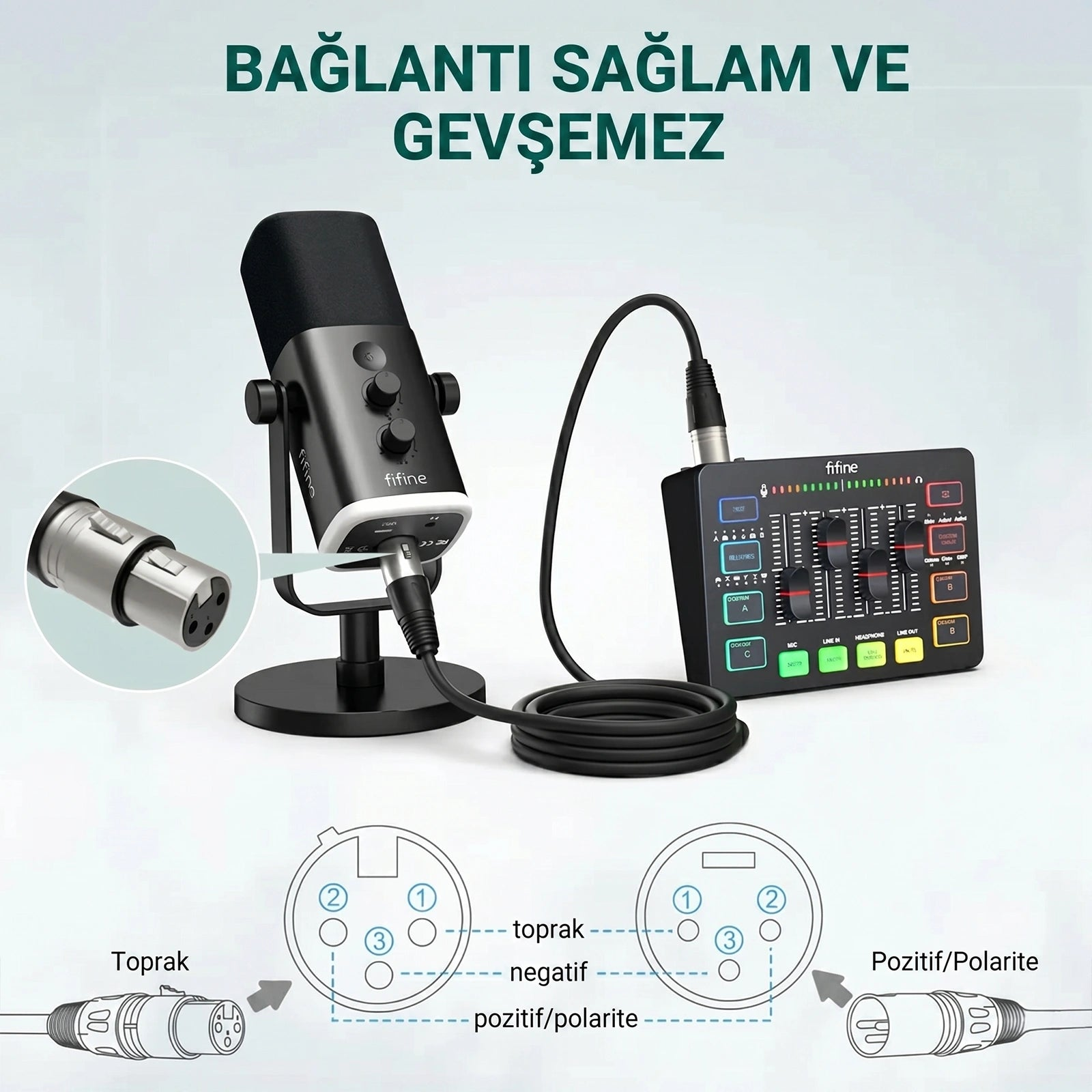 Beyaz arka plan üzerinde kablolu ve mikserli siyah mikrofon.