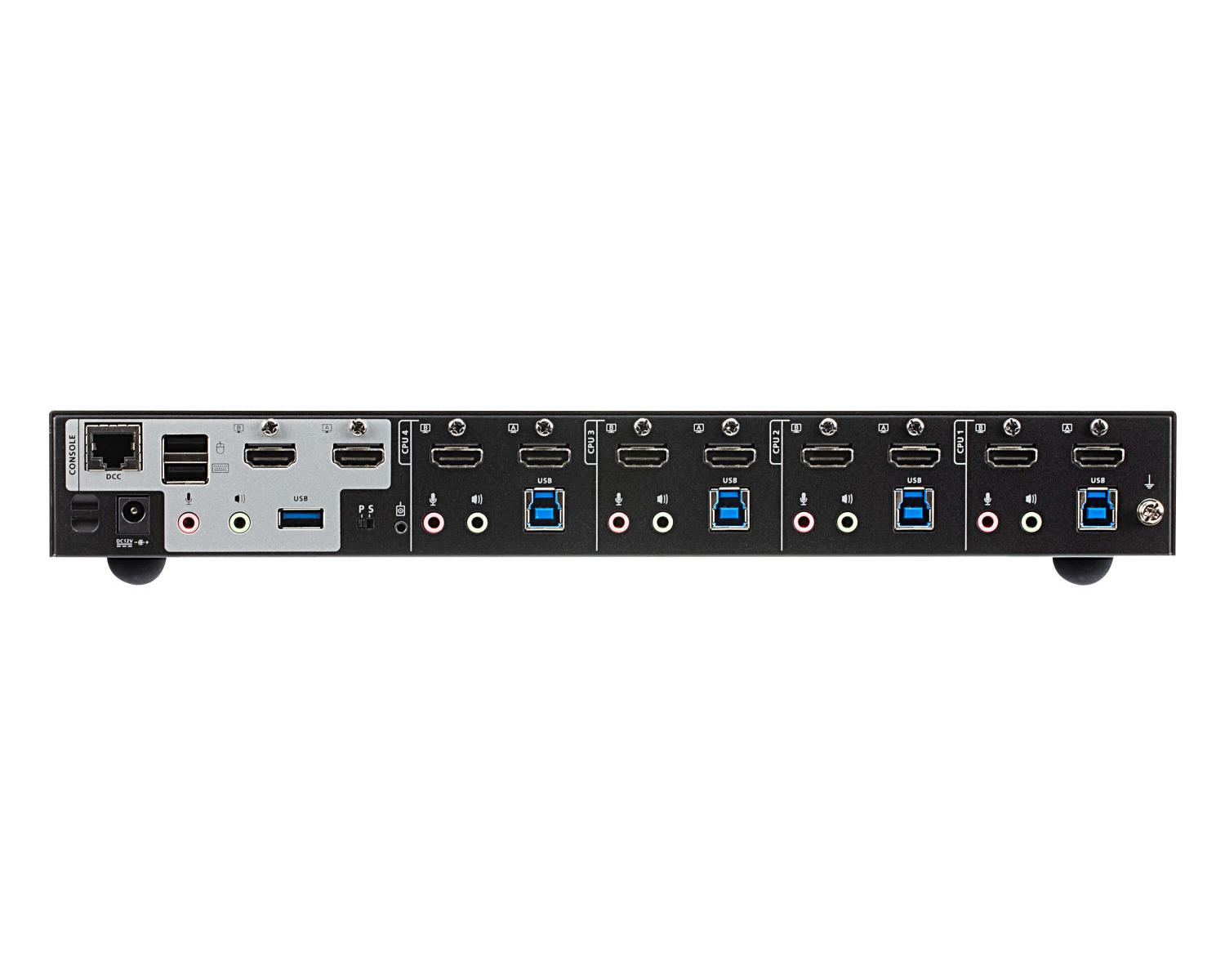 Pannello posteriore del dispositivo con porte: Console, DCC, DC12V, USB, HDMI, Microfono, Altoparlante.