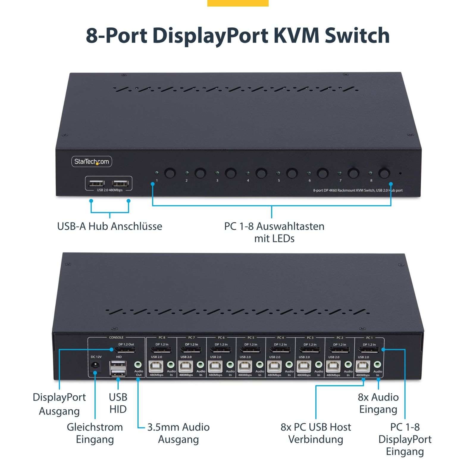 Switch KVM DisplayPort a 8 porte con porte USB e LED.